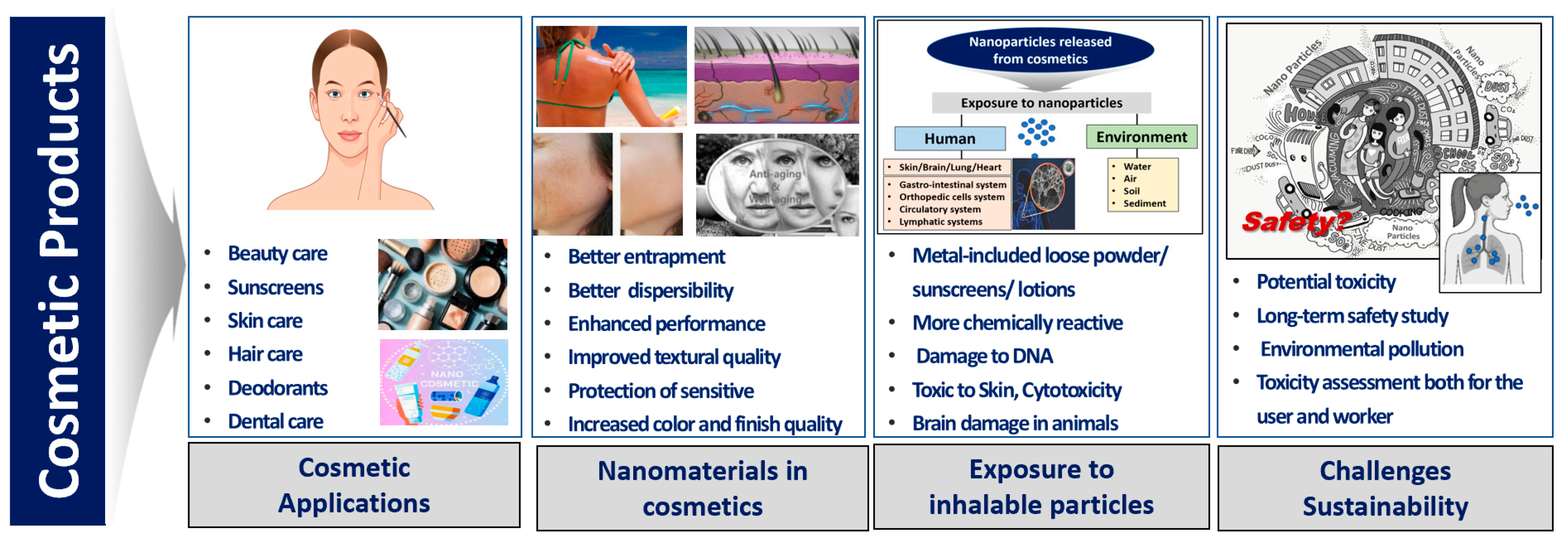 Sustainability 12 08187 g001 Sustainability 12 08187 g001