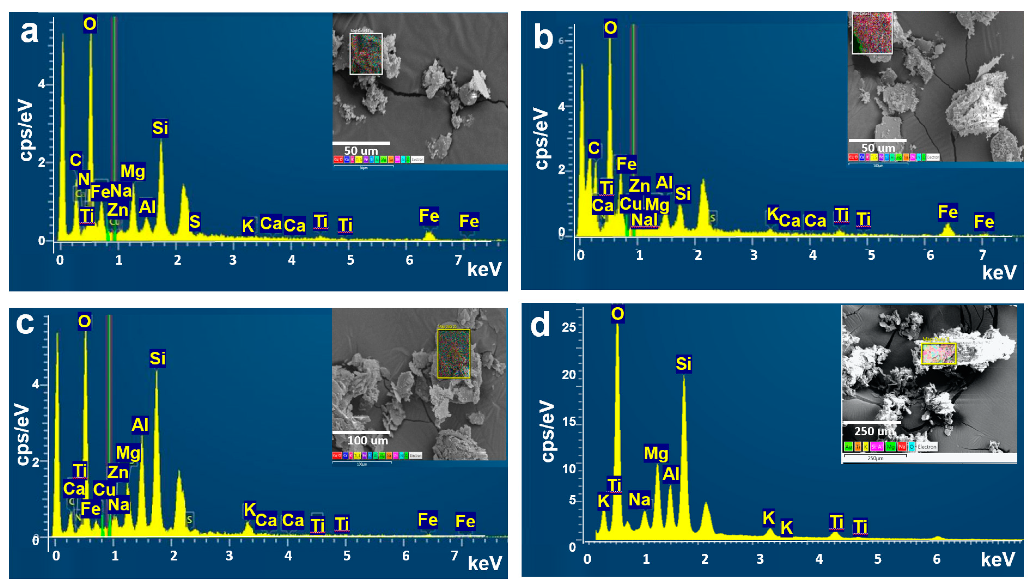 Sustainability 12 08187 g004 Sustainability 12 08187 g004