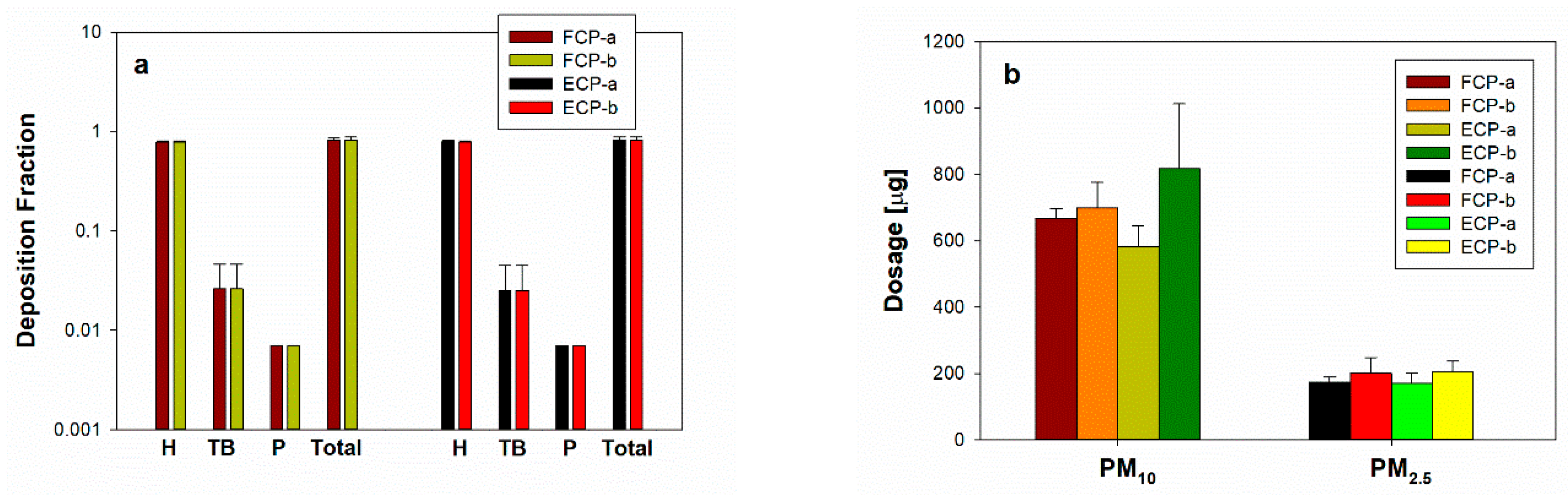 Sustainability 12 08187 g006 Sustainability 12 08187 g006