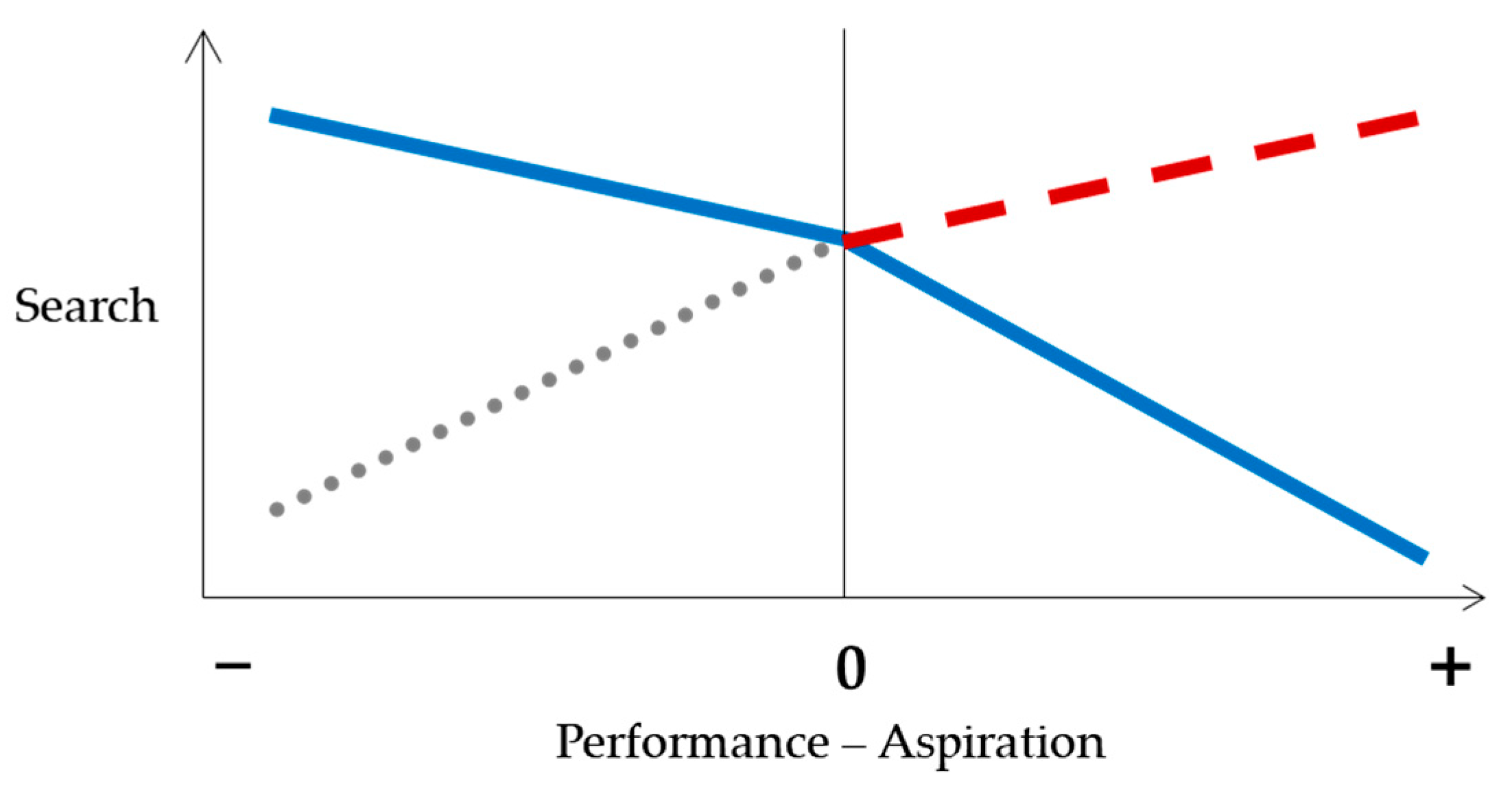 Sustainability 12 08195 g001