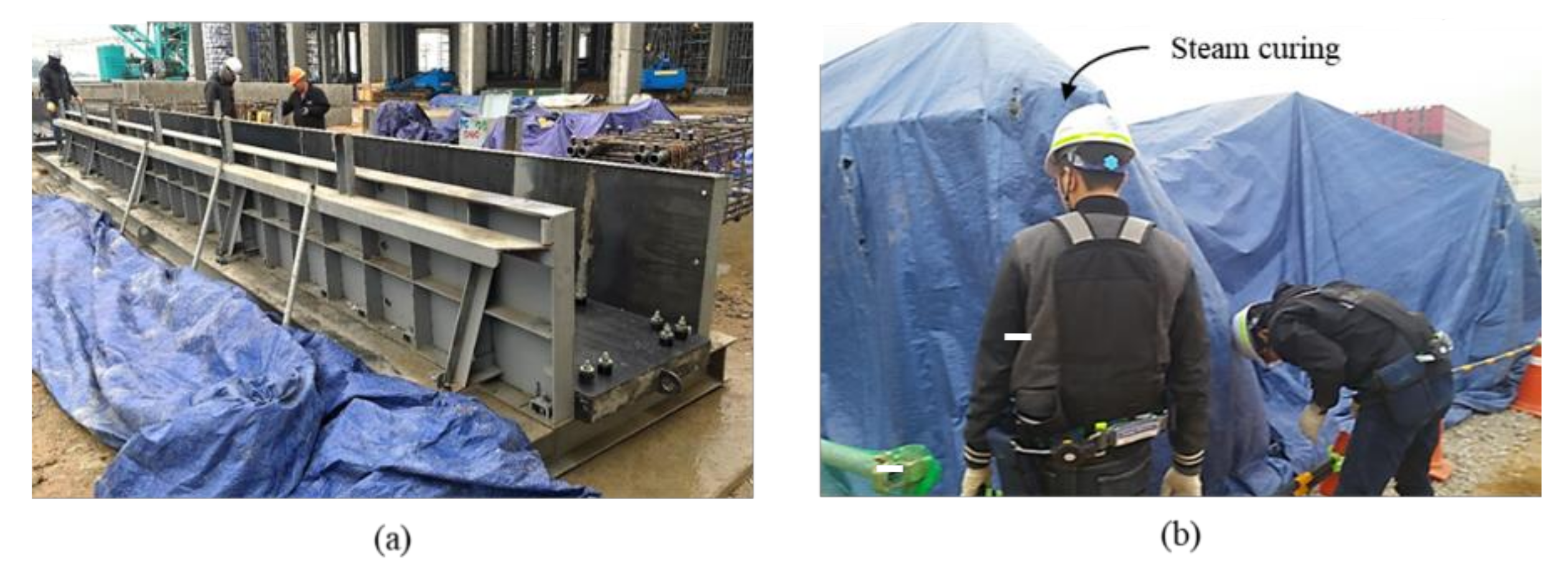 Sustainability 12 08202 g001