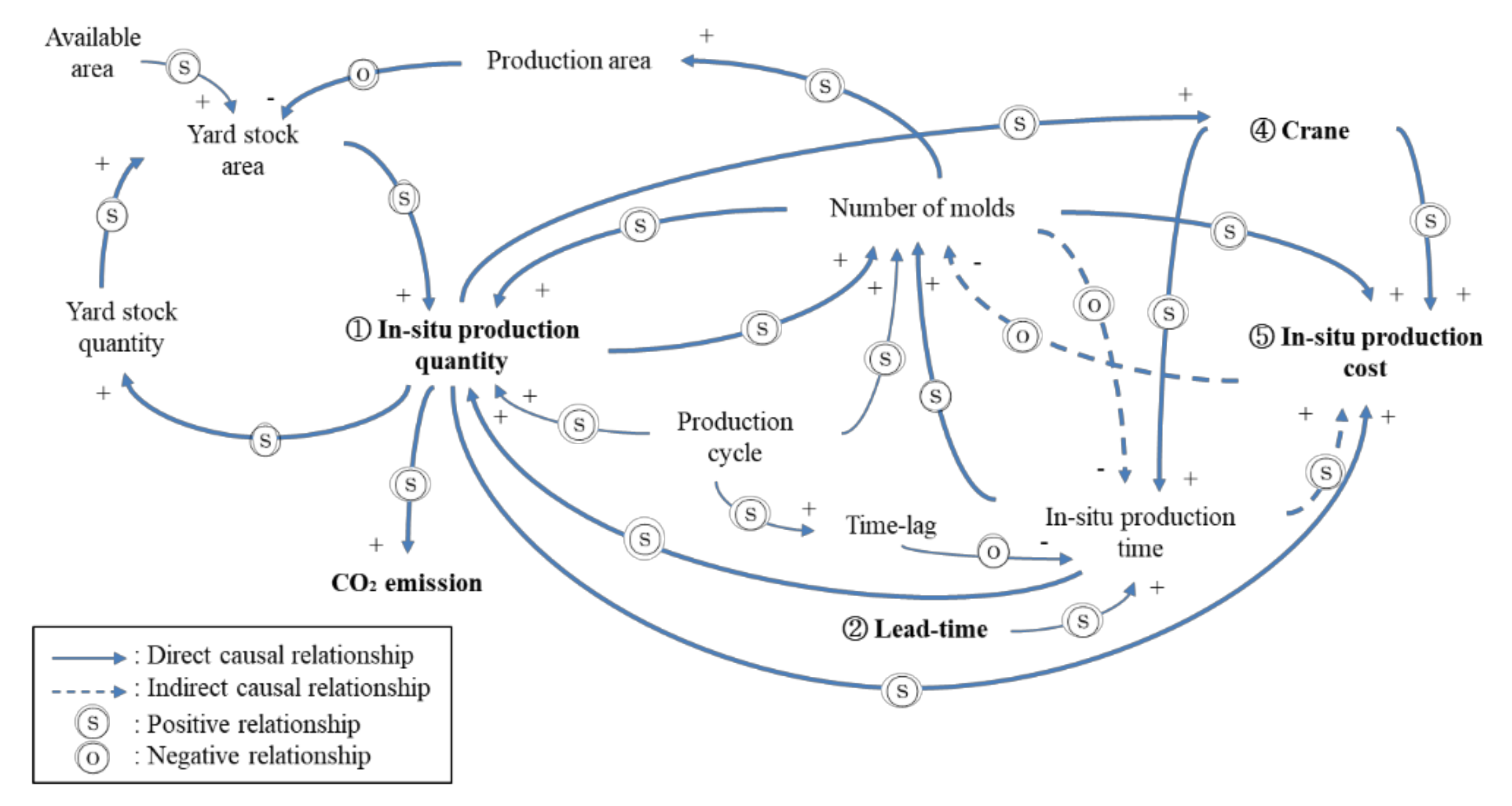 Sustainability 12 08202 g002