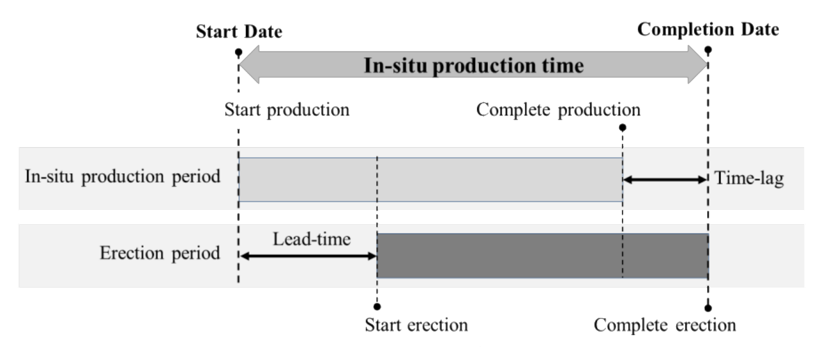 Sustainability 12 08202 g003