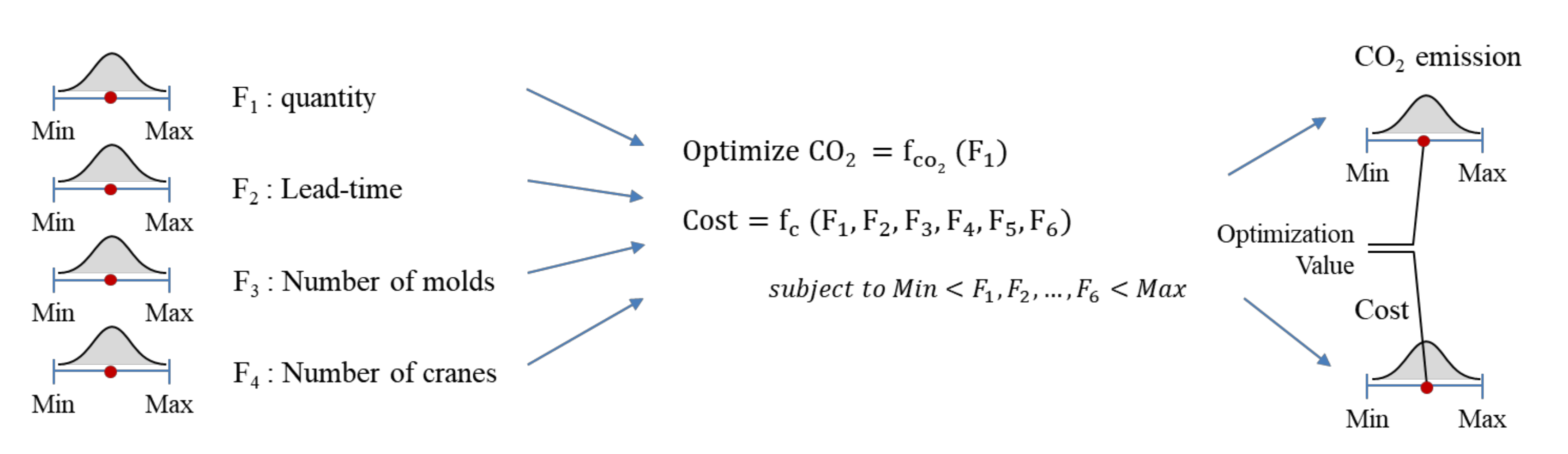 Sustainability 12 08202 g006