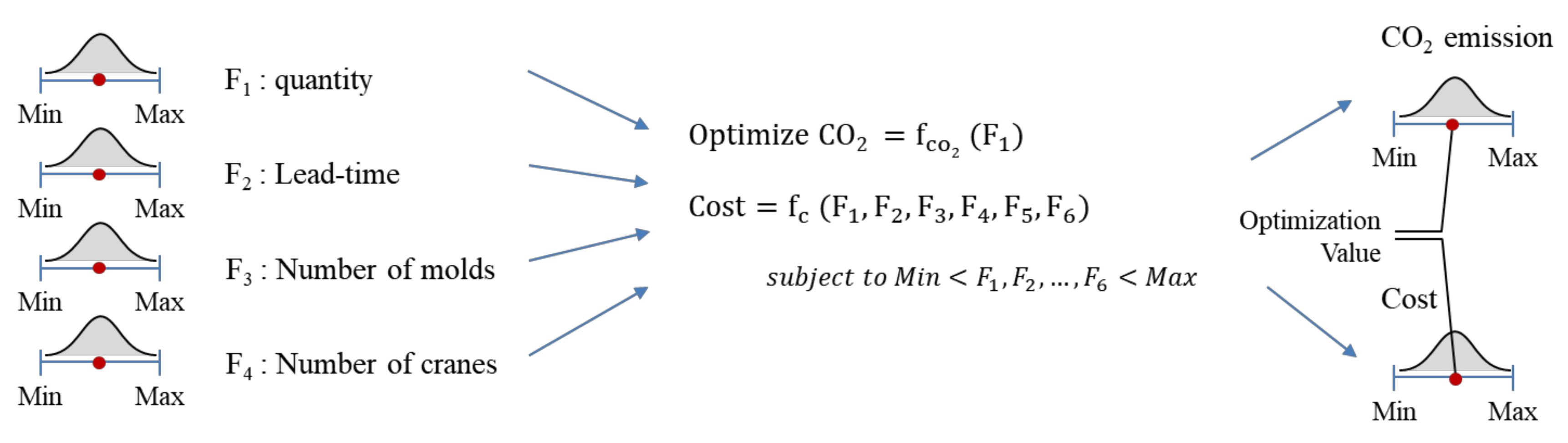 Sustainability 12 08202 g007