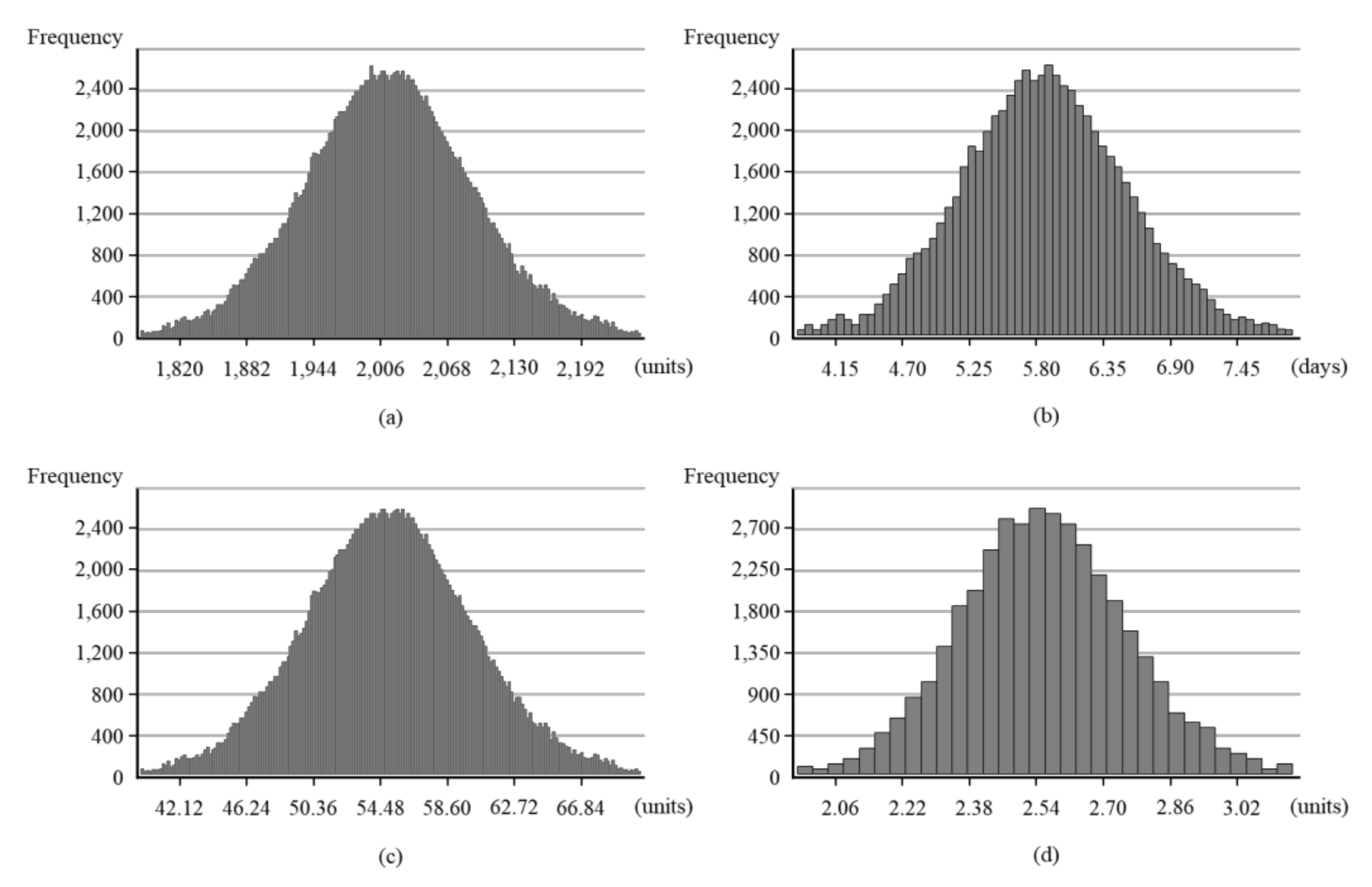 Sustainability 12 08202 g010