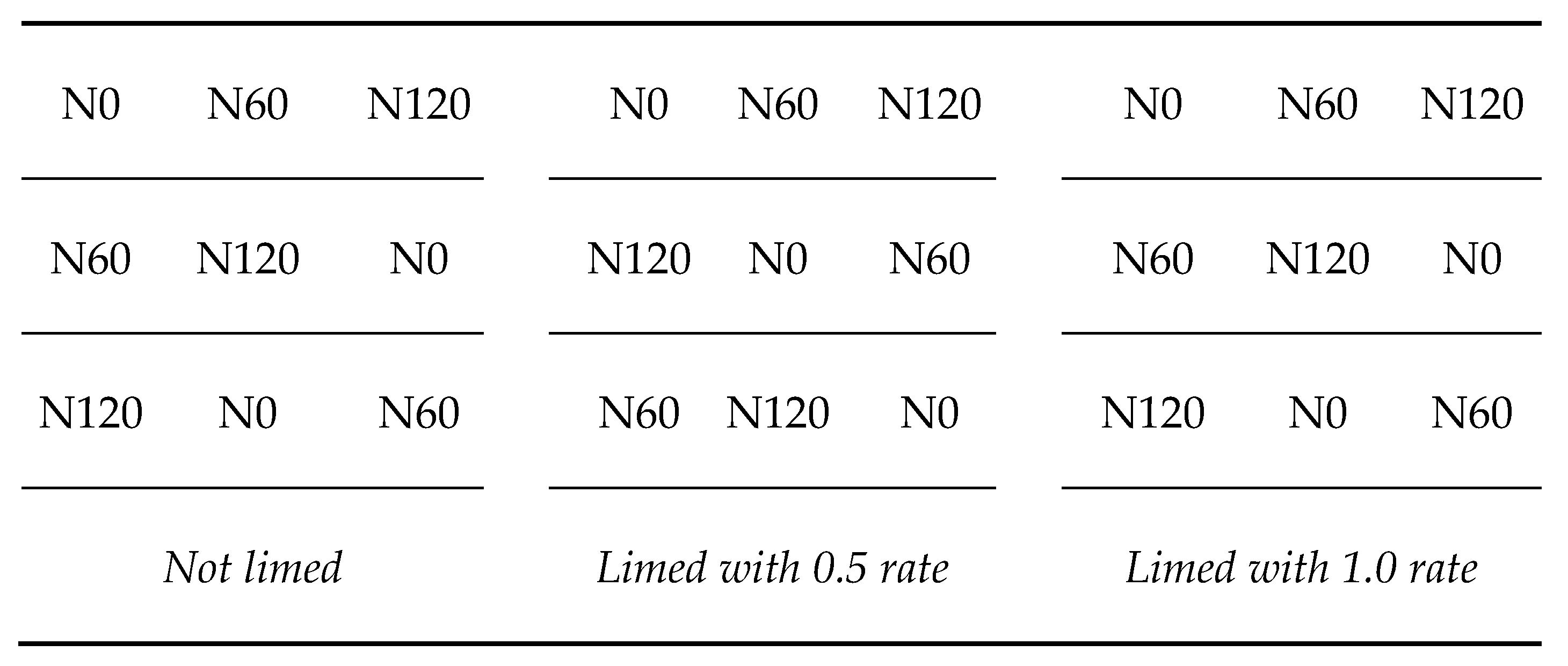 Sustainability 12 08208 g001