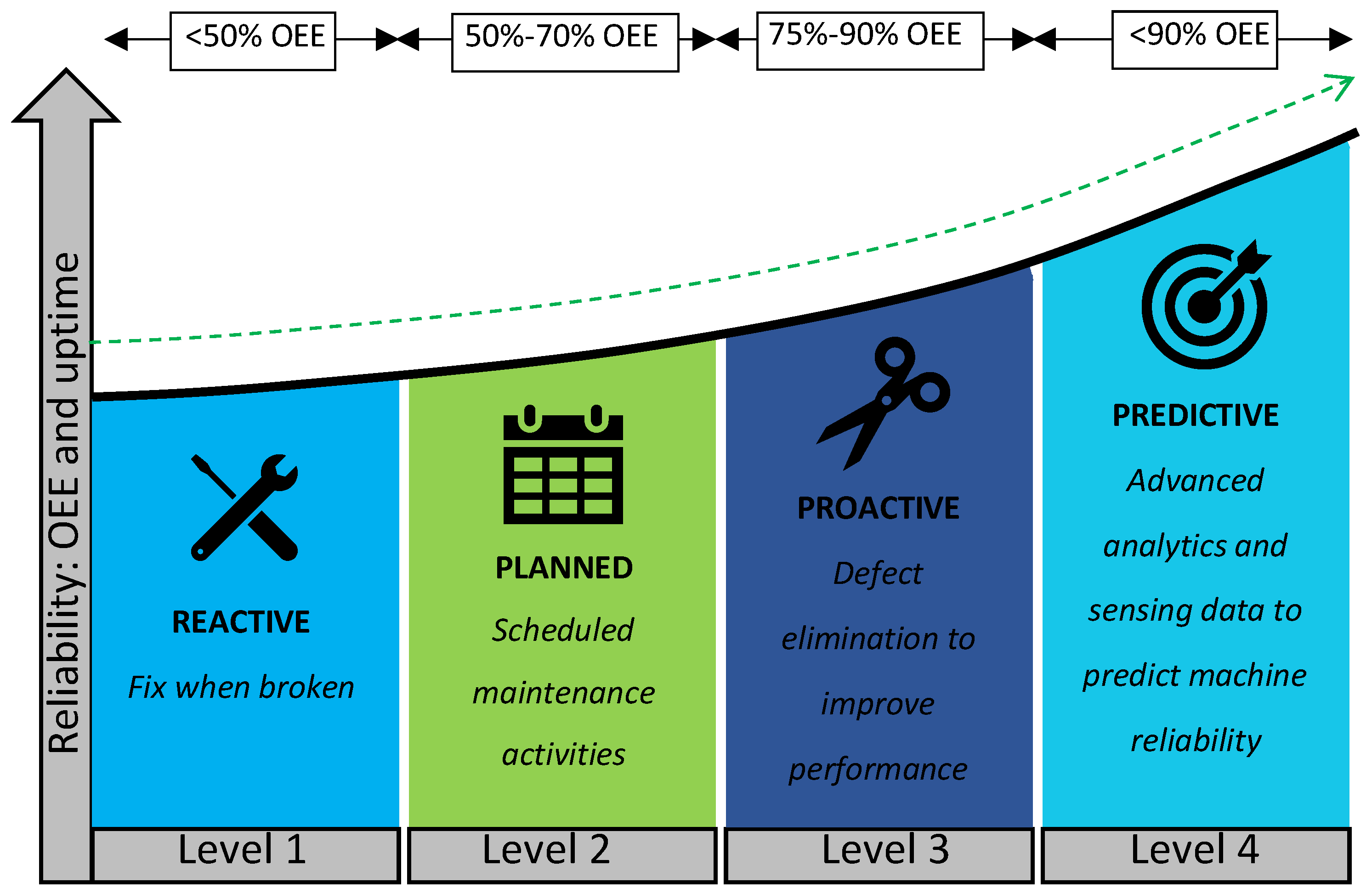 Sustainability 12 08211 g001