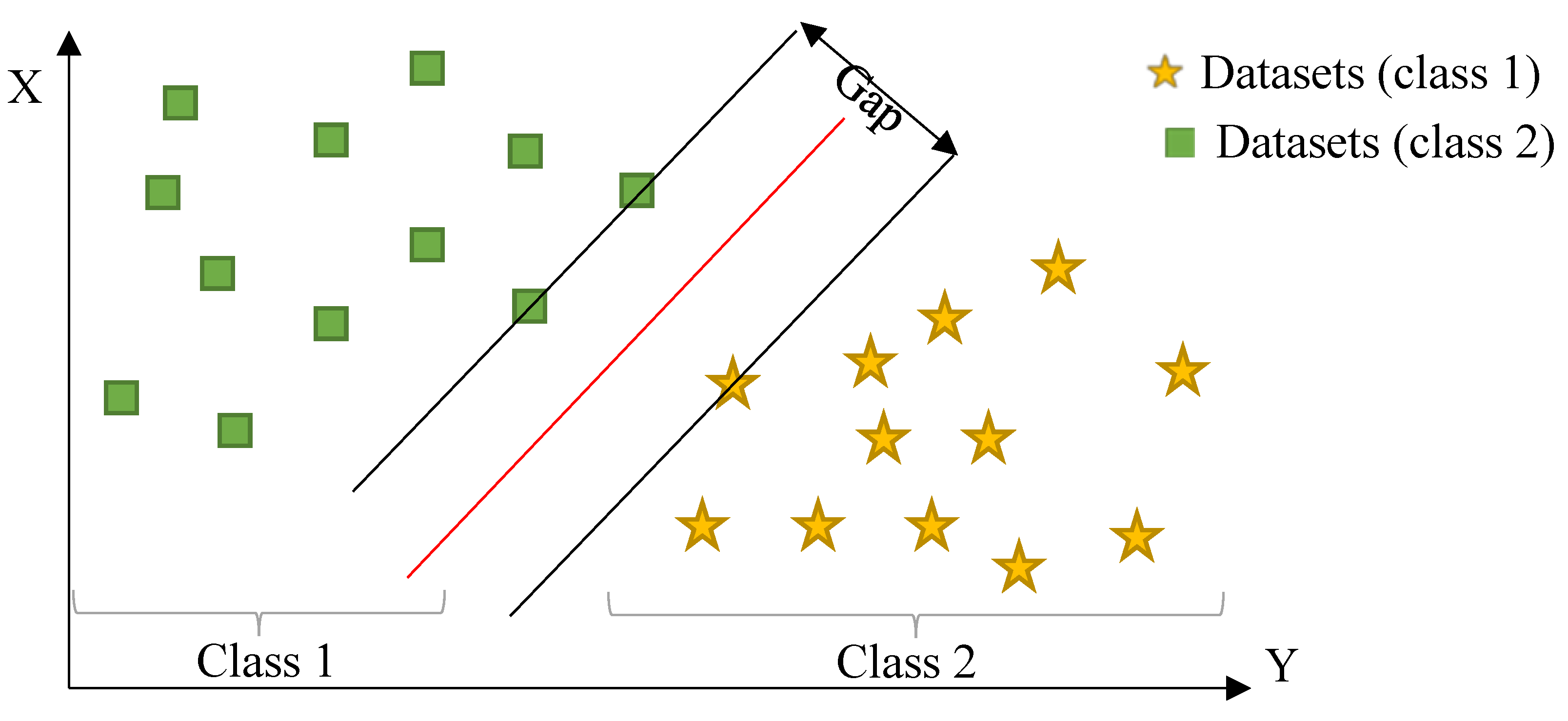 Sustainability 12 08211 g006