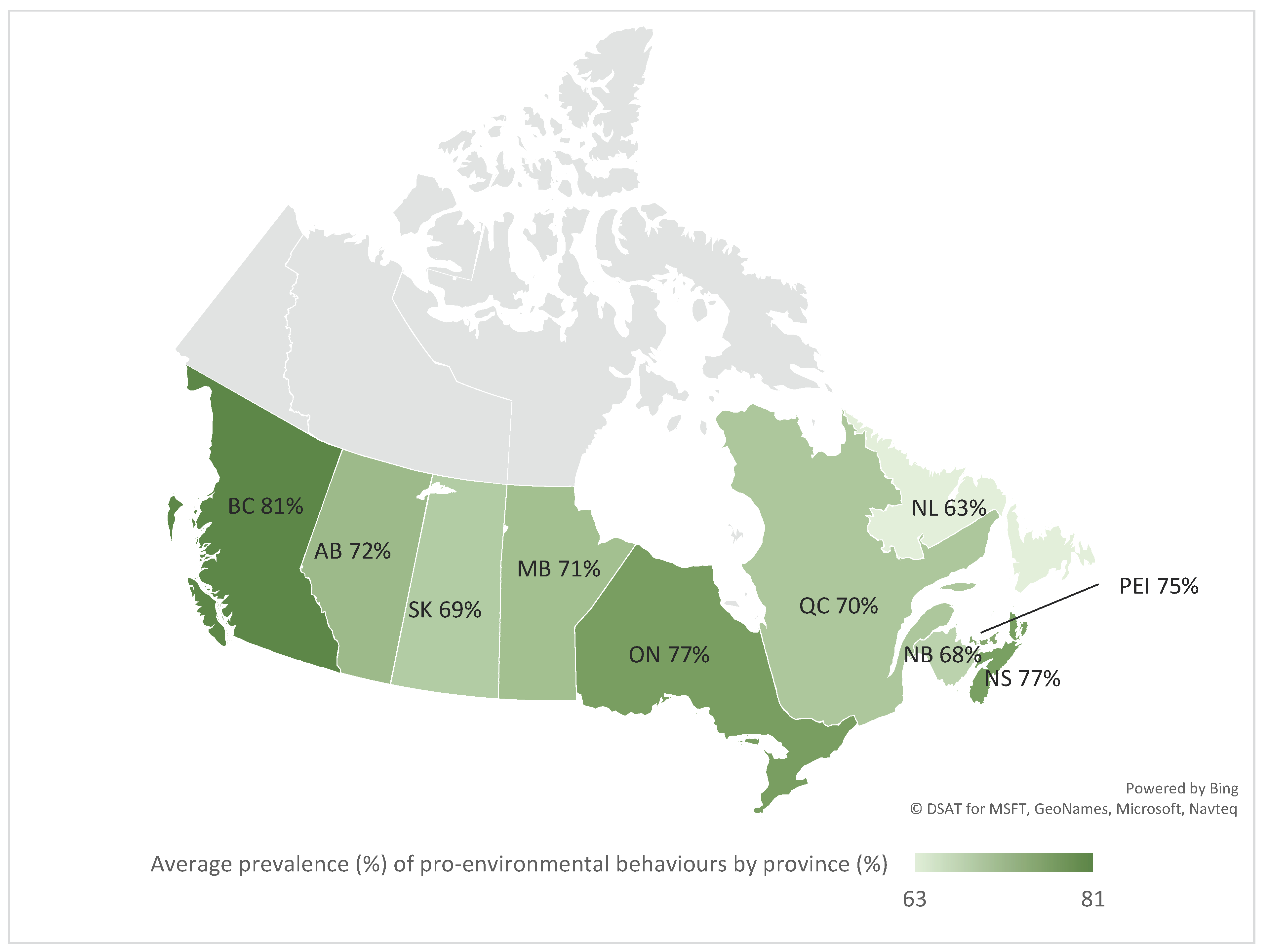 Sustainability 12 08218 g001 Sustainability 12 08218 g001