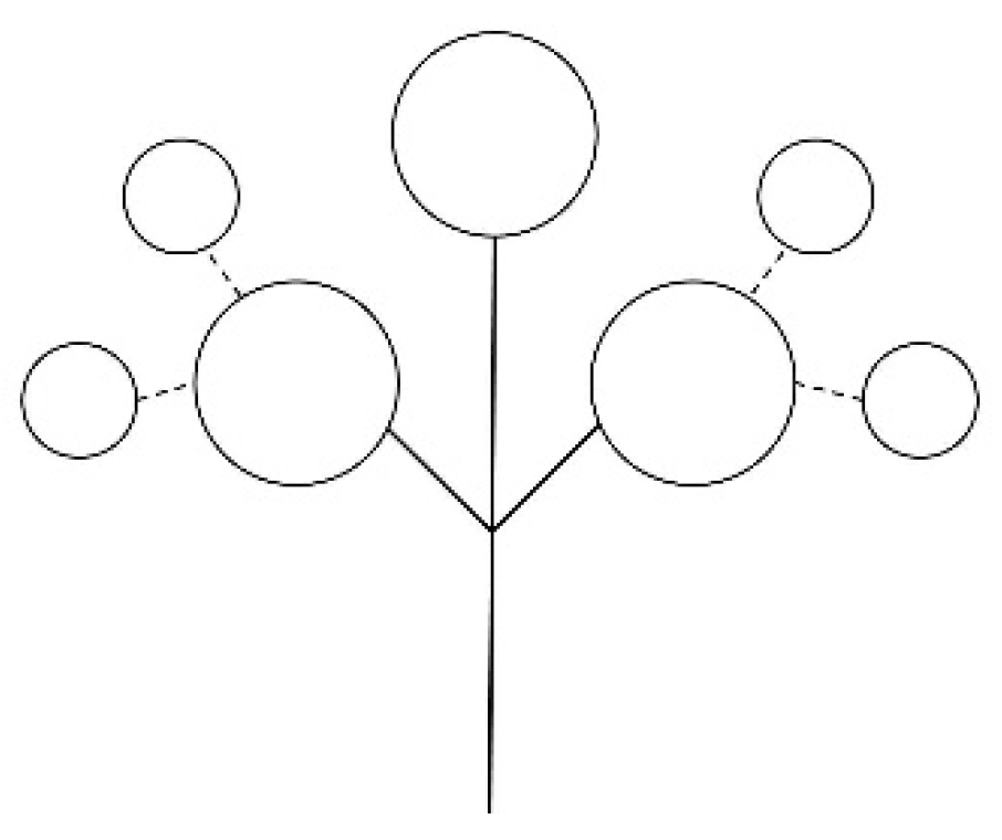 Sustainability 12 08229 g001