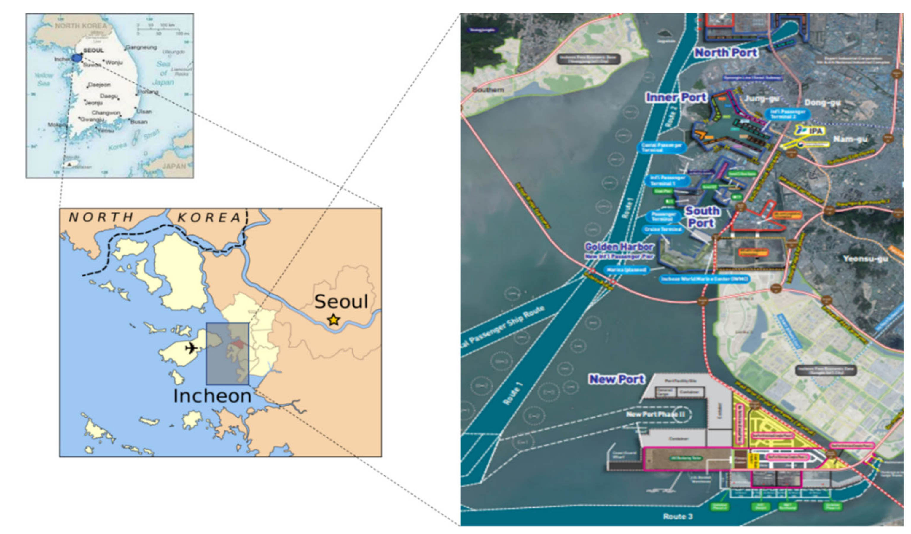 Sustainability 12 08231 g001