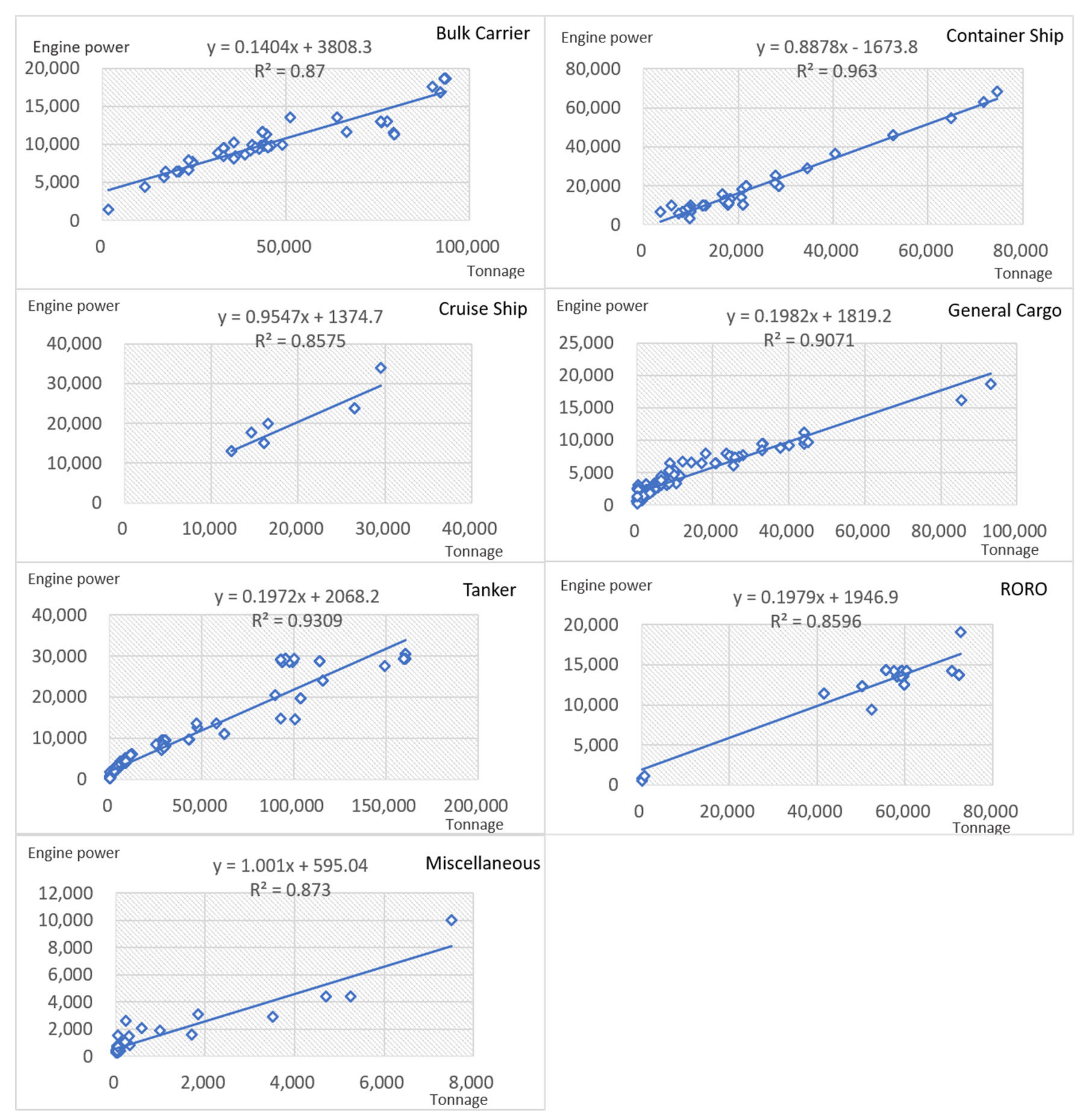 Sustainability 12 08231 g002