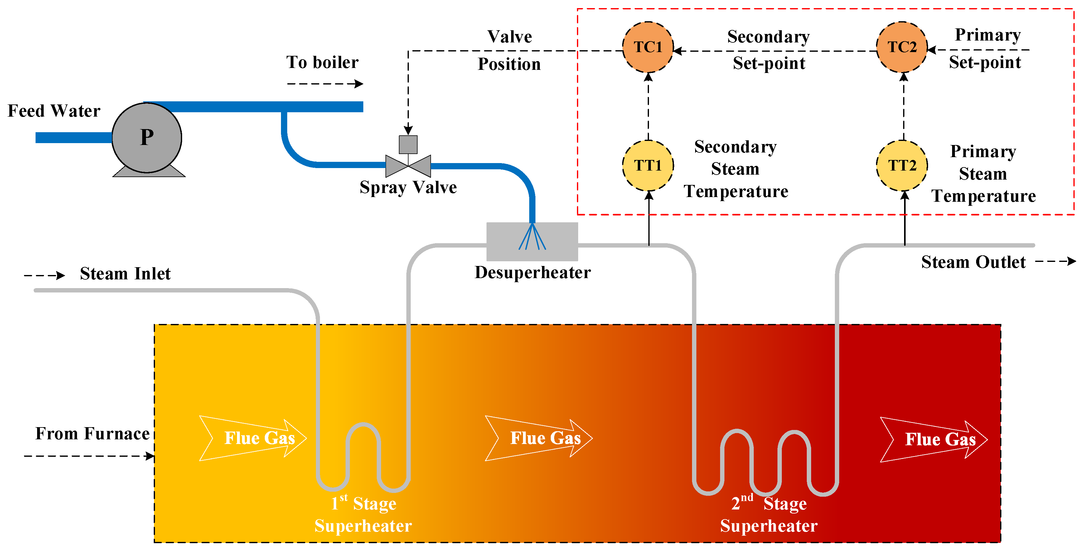 Sustainability 12 08235 g001 Sustainability 12 08235 g001