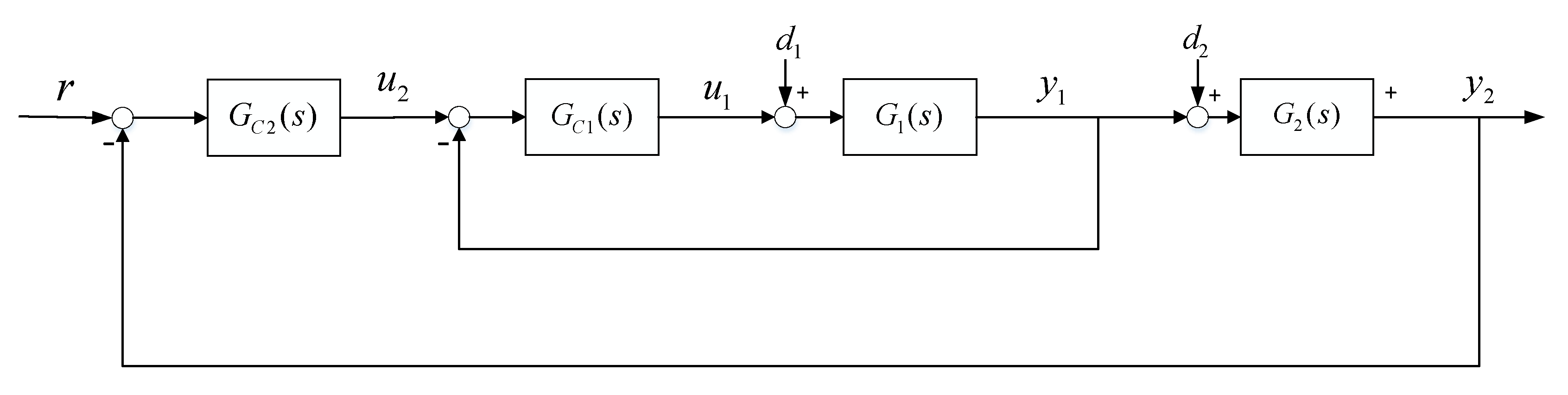 Sustainability 12 08235 g002 Sustainability 12 08235 g002