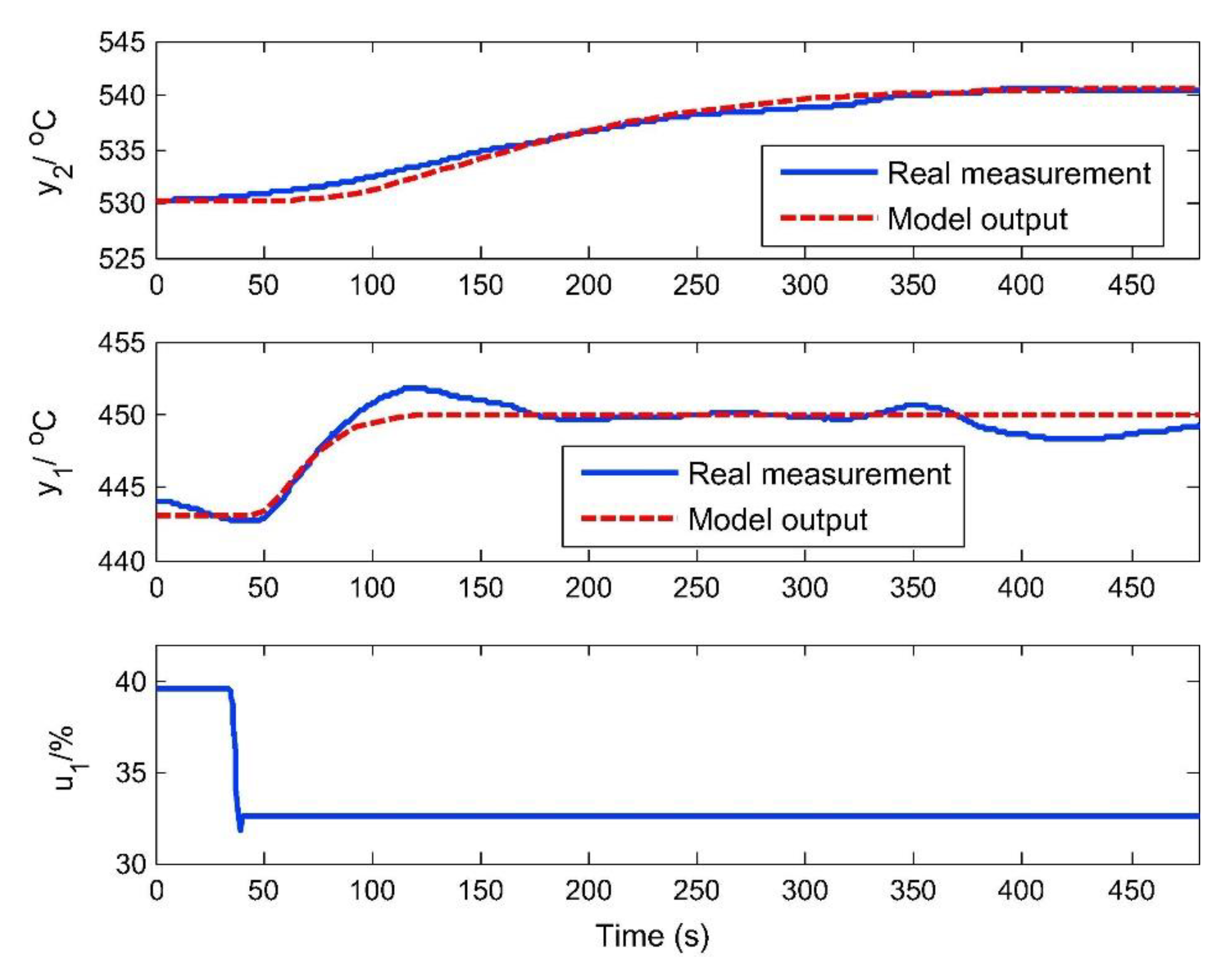 Sustainability 12 08235 g003 Sustainability 12 08235 g003