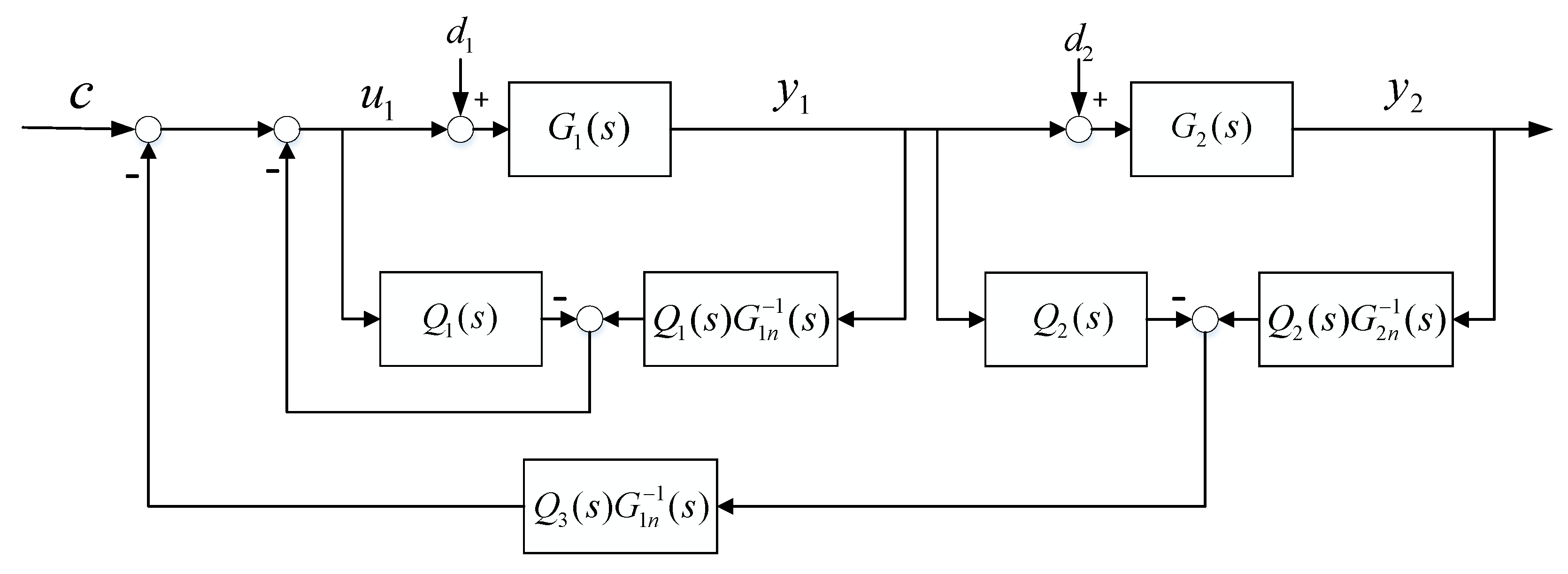 Sustainability 12 08235 g004 Sustainability 12 08235 g004