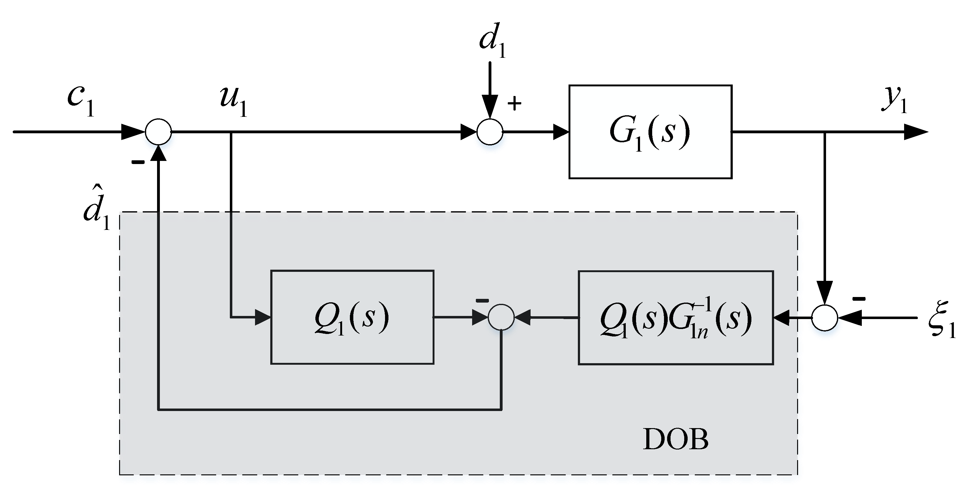 Sustainability 12 08235 g005 Sustainability 12 08235 g005