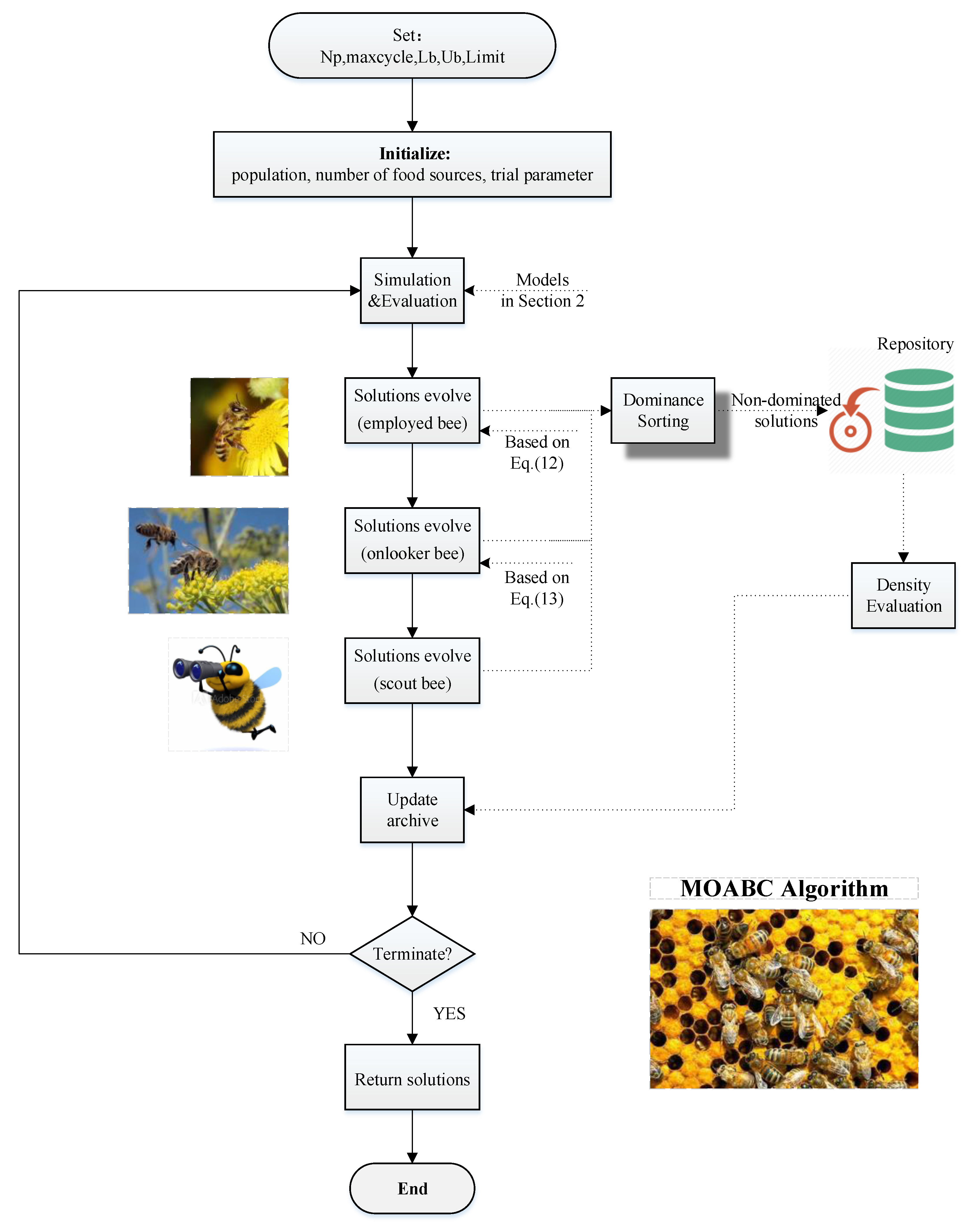 Sustainability 12 08235 g007 Sustainability 12 08235 g007