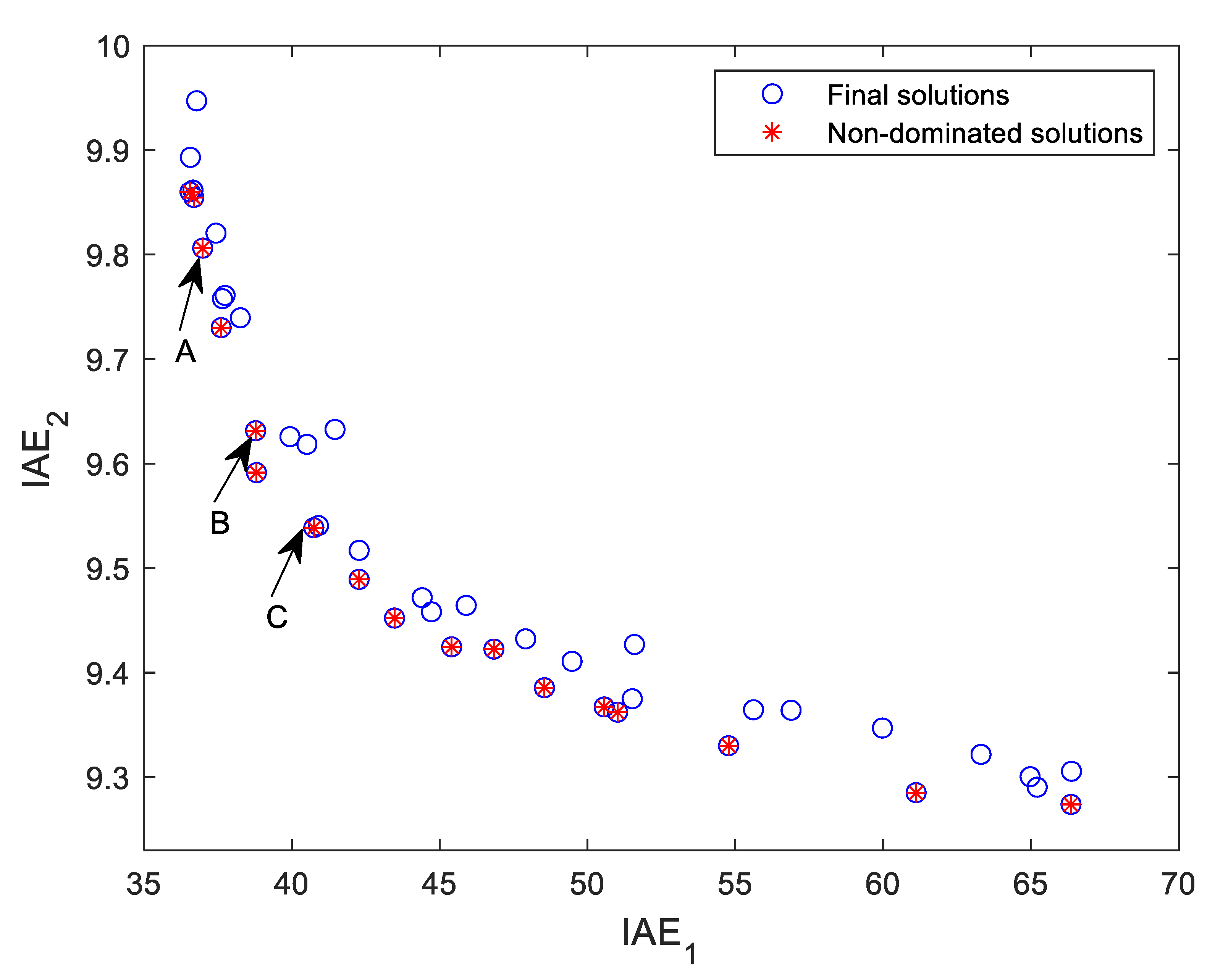 Sustainability 12 08235 g013 Sustainability 12 08235 g013