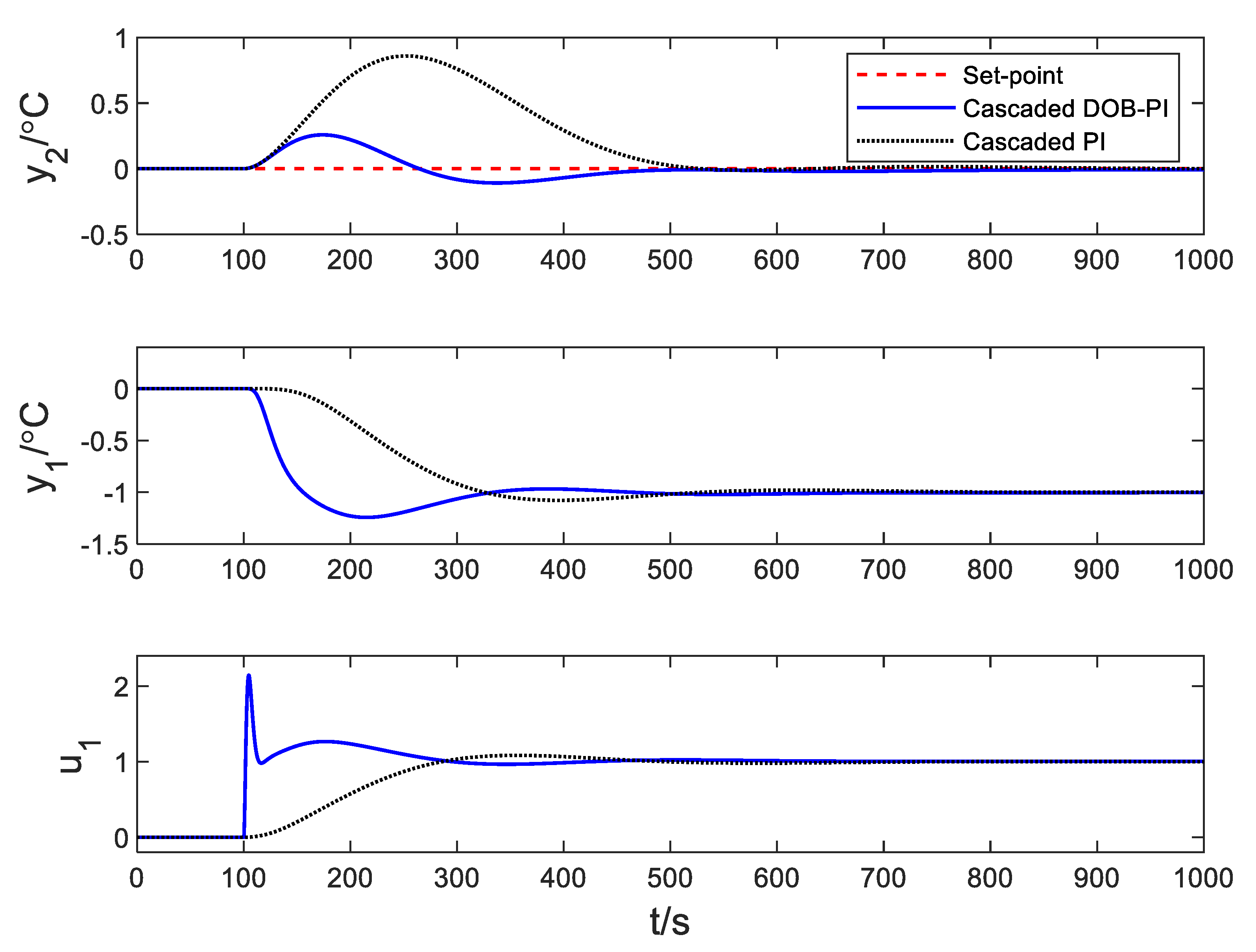 Sustainability 12 08235 g019 Sustainability 12 08235 g019