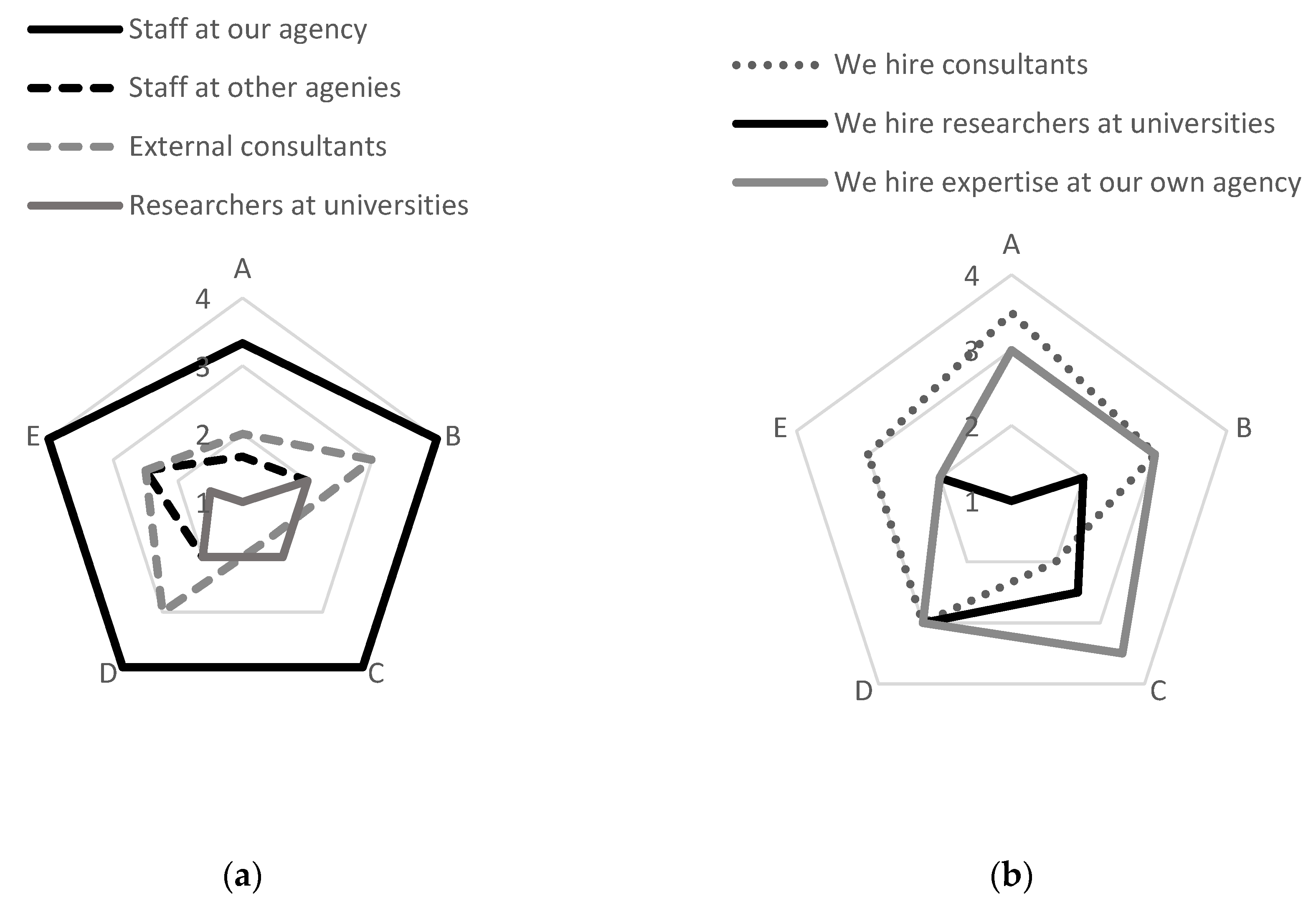 Sustainability 12 08241 g001