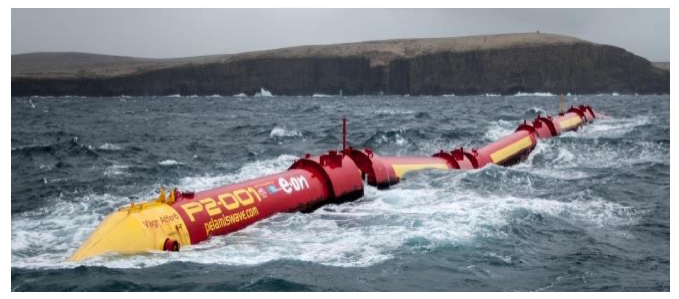 Sustainability 12 08251 g007