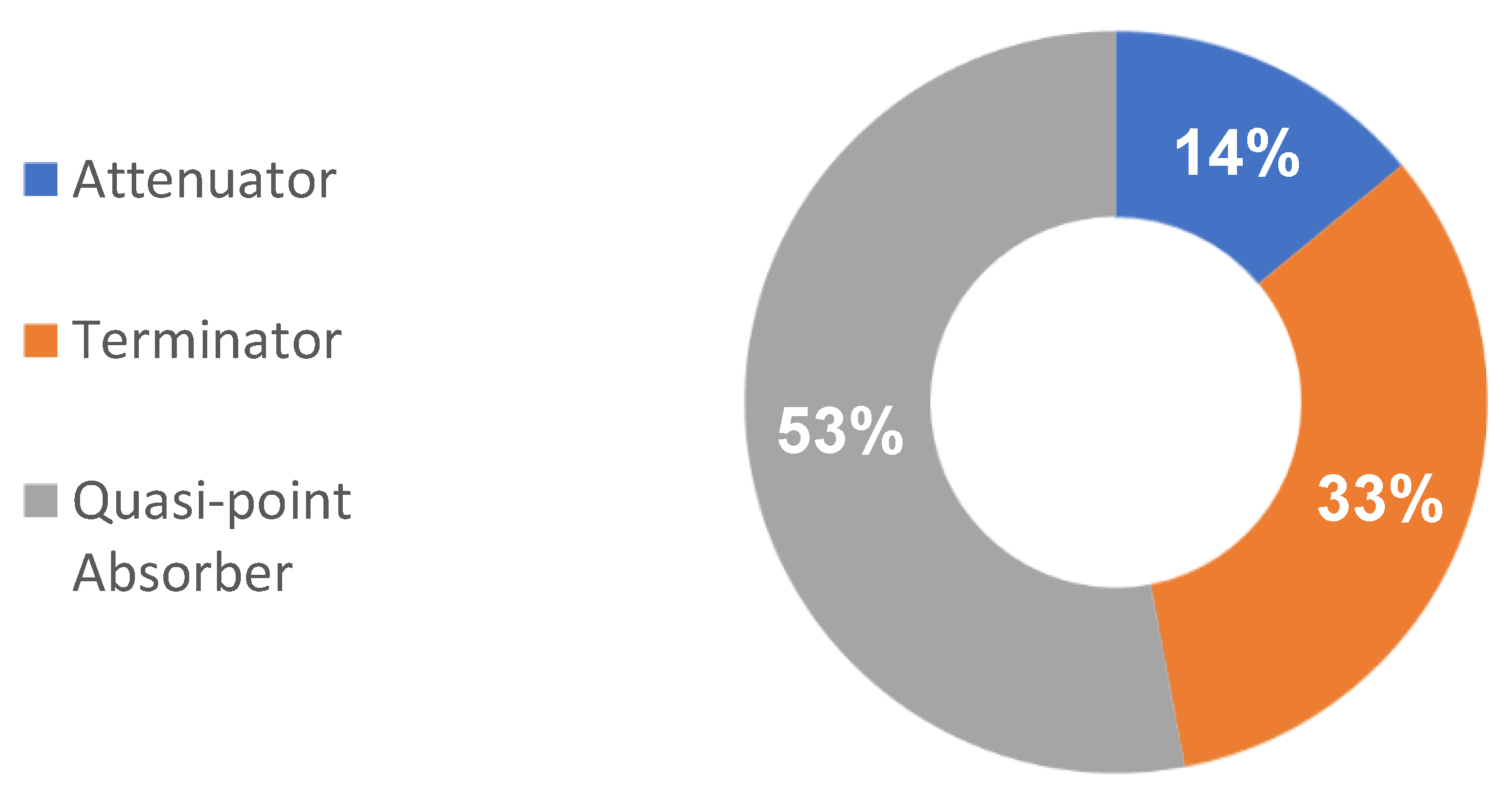 Sustainability 12 08251 g010