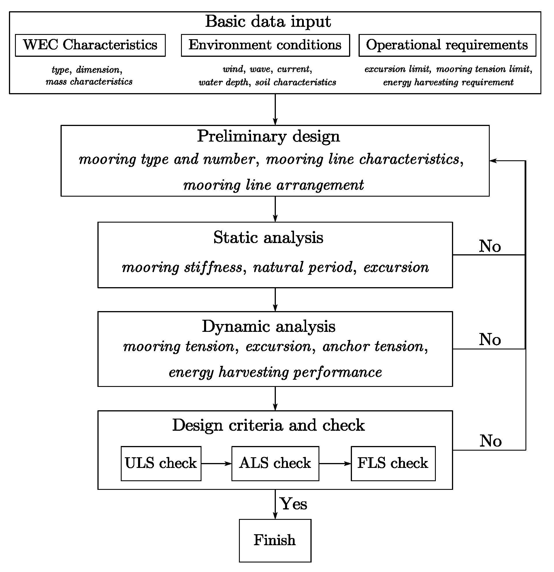 Sustainability 12 08251 g013