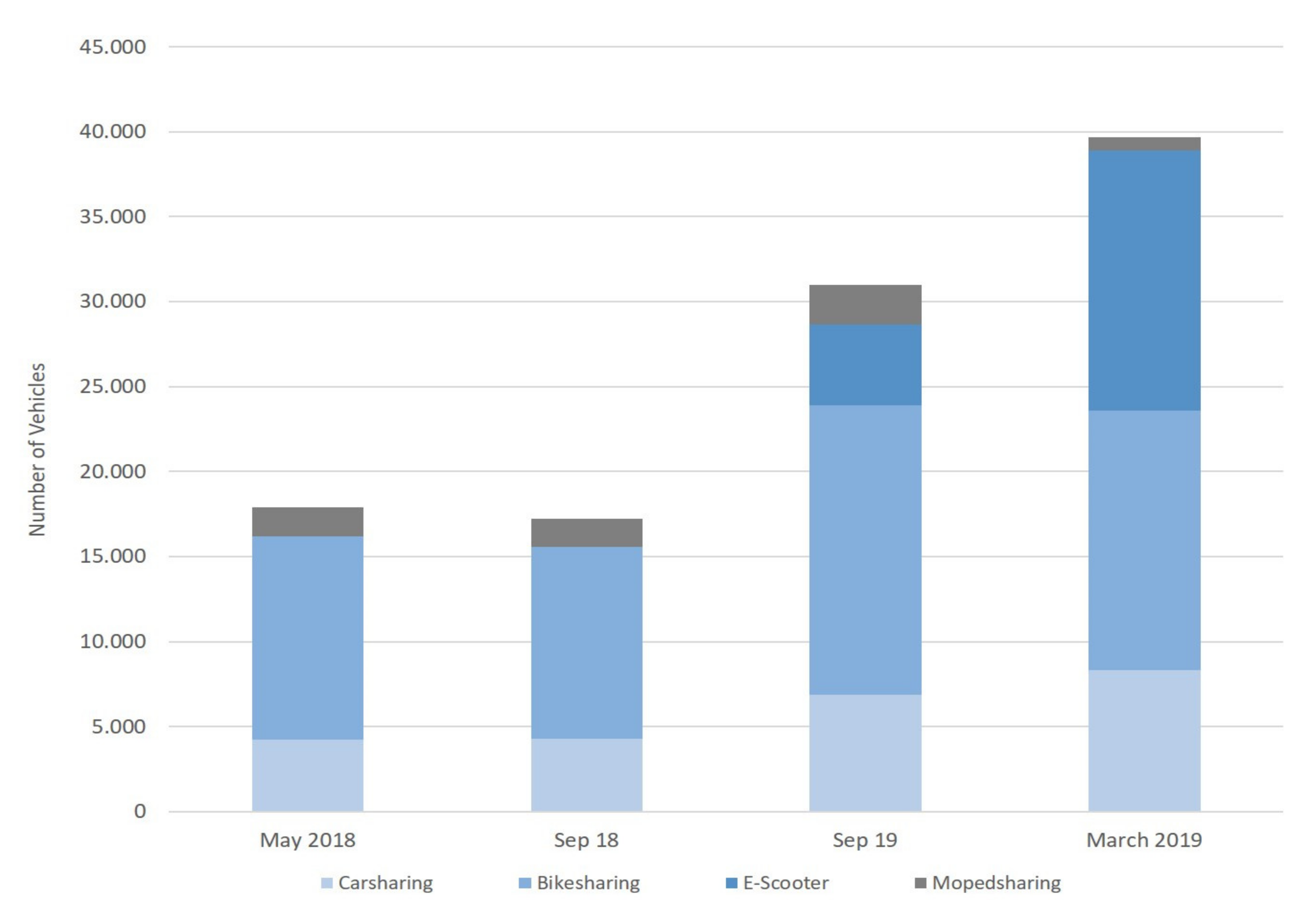 Sustainability 12 08253 g004 Sustainability 12 08253 g004