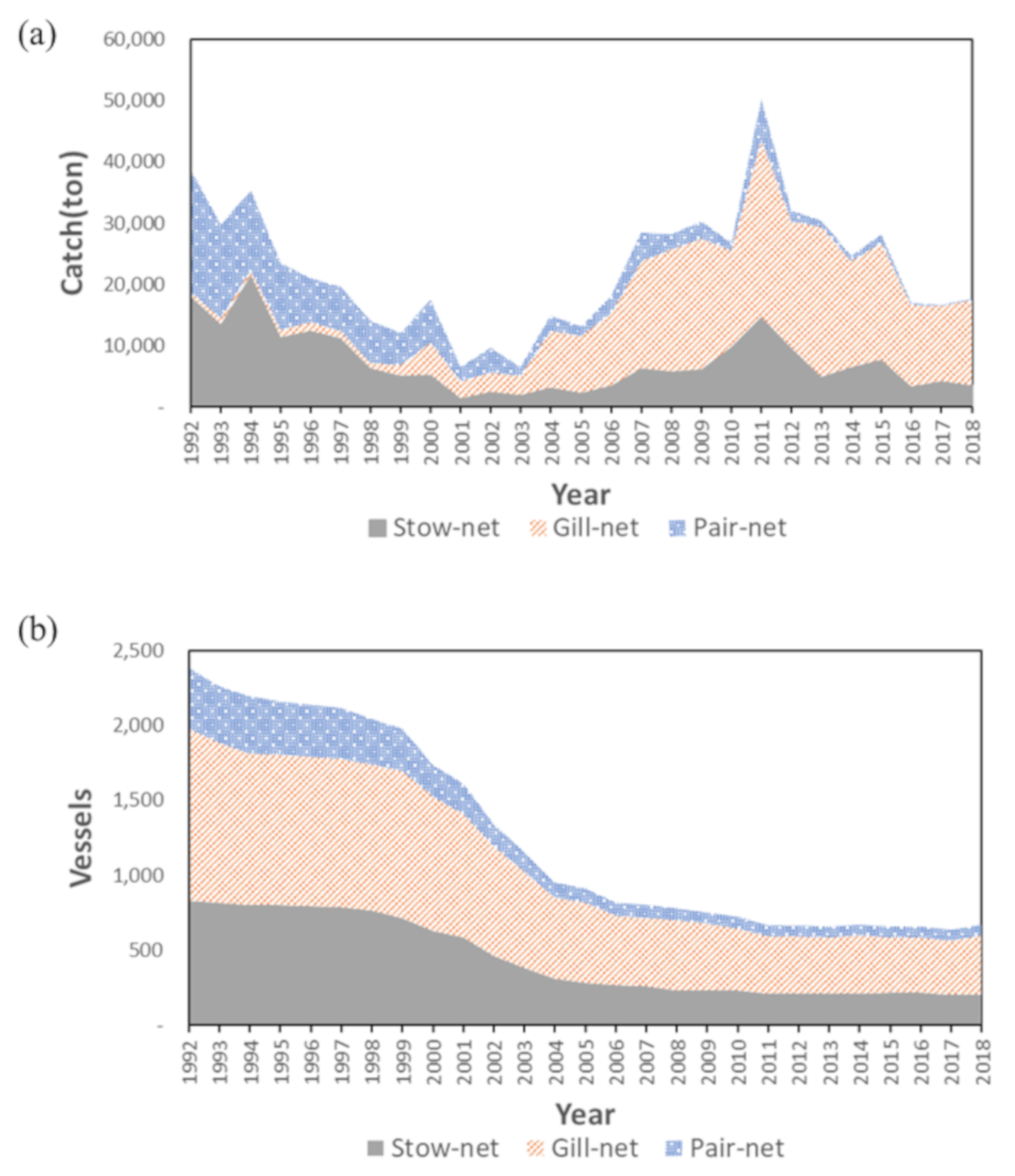 Sustainability 12 08257 g001 Sustainability 12 08257 g001