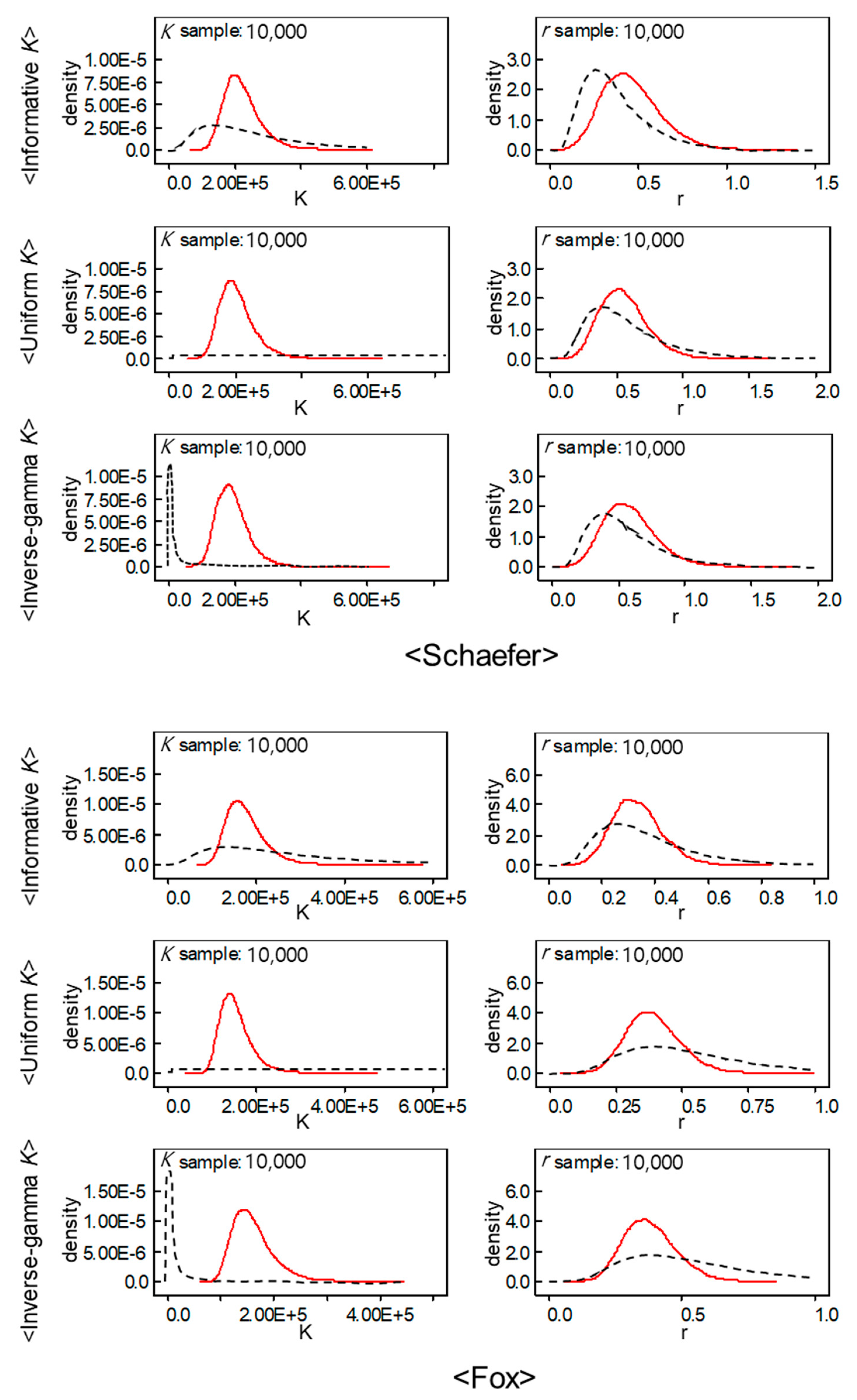 Sustainability 12 08257 g004 Sustainability 12 08257 g004