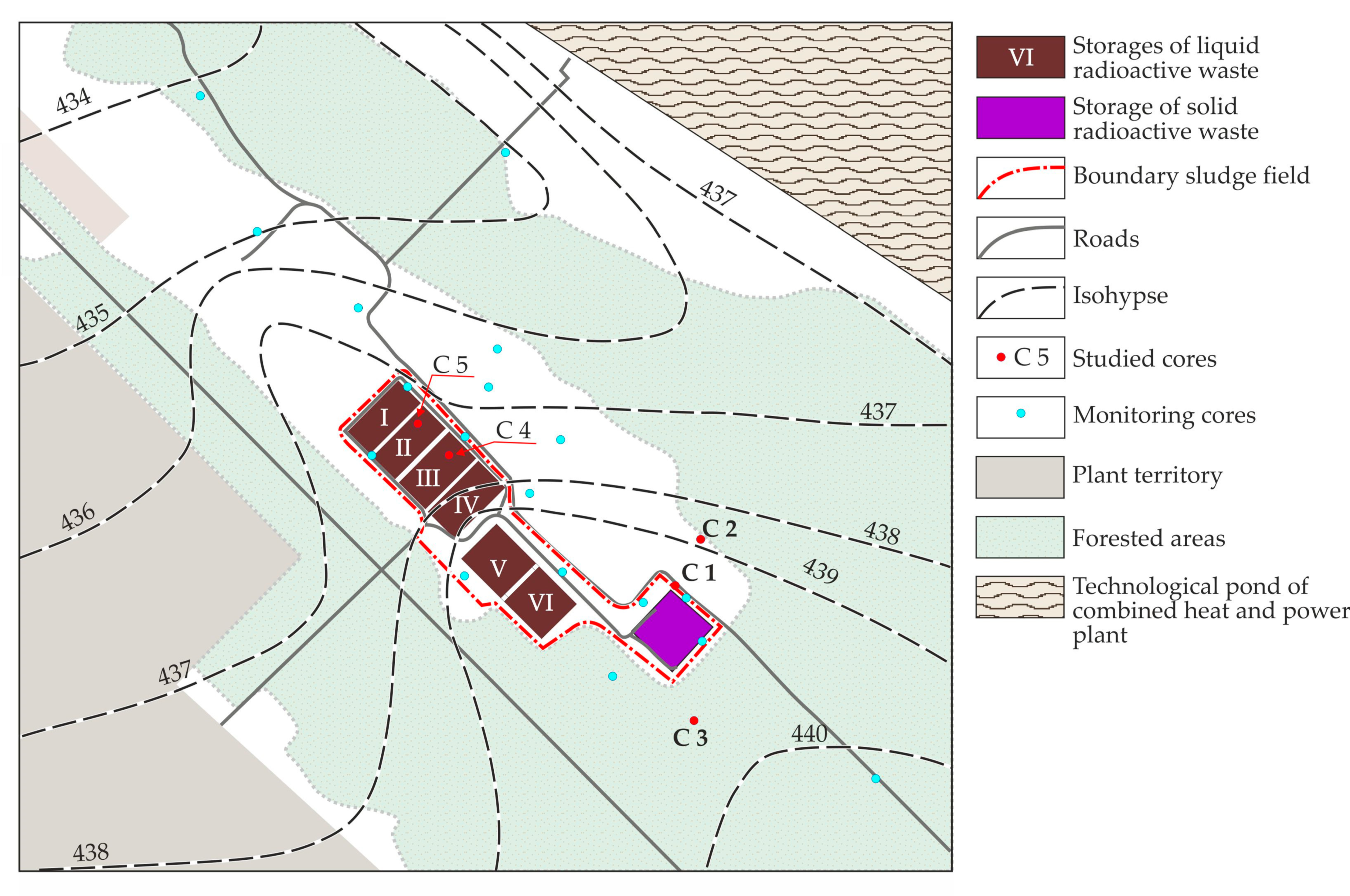 Sustainability 12 08259 g001 Sustainability 12 08259 g001