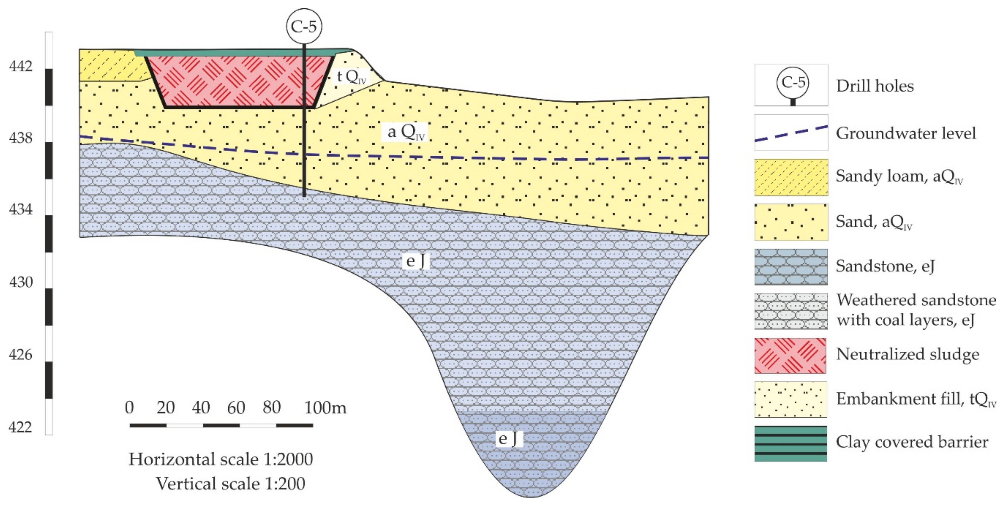 Sustainability 12 08259 g002 Sustainability 12 08259 g002