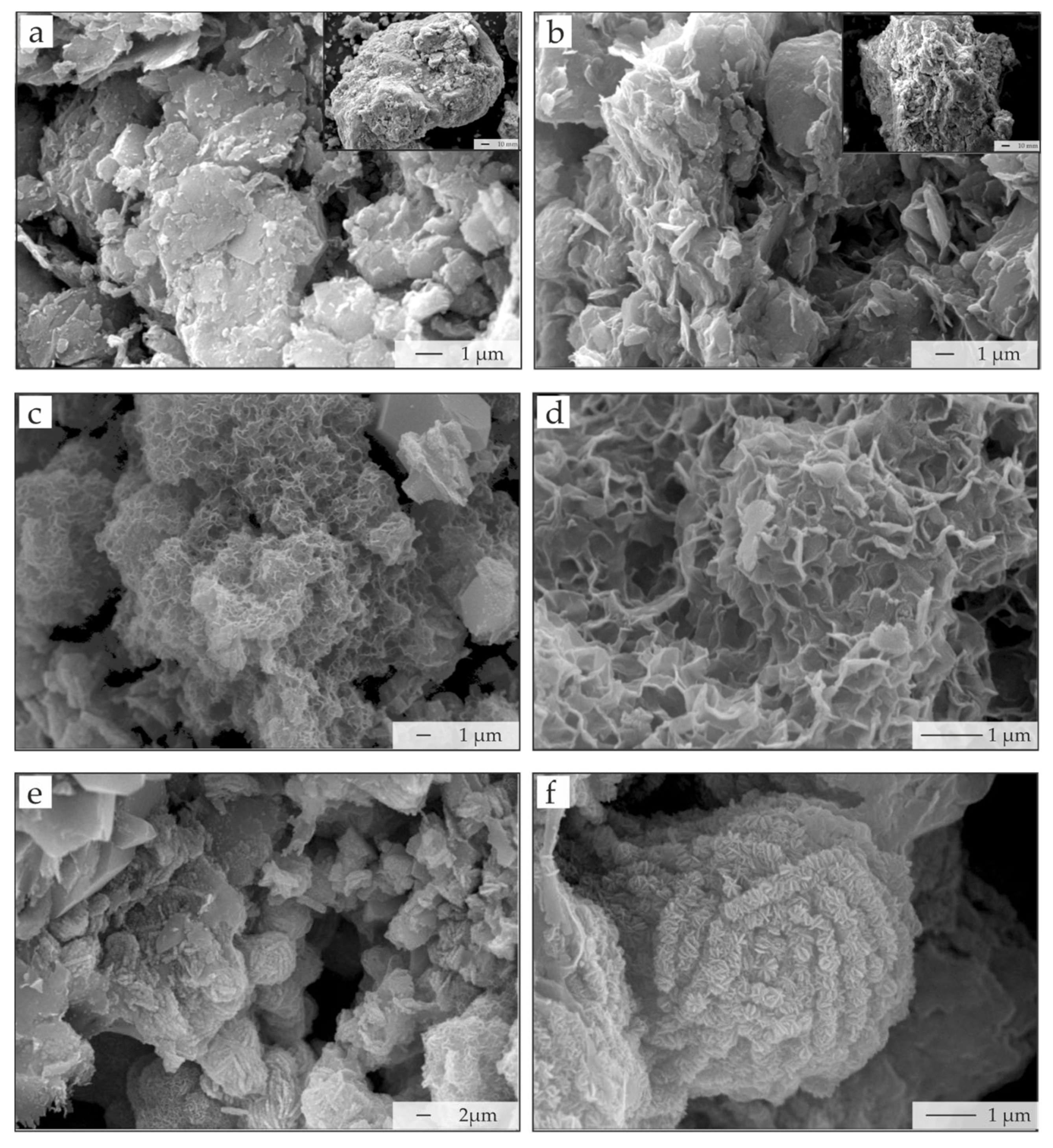 Sustainability 12 08259 g006 Sustainability 12 08259 g006