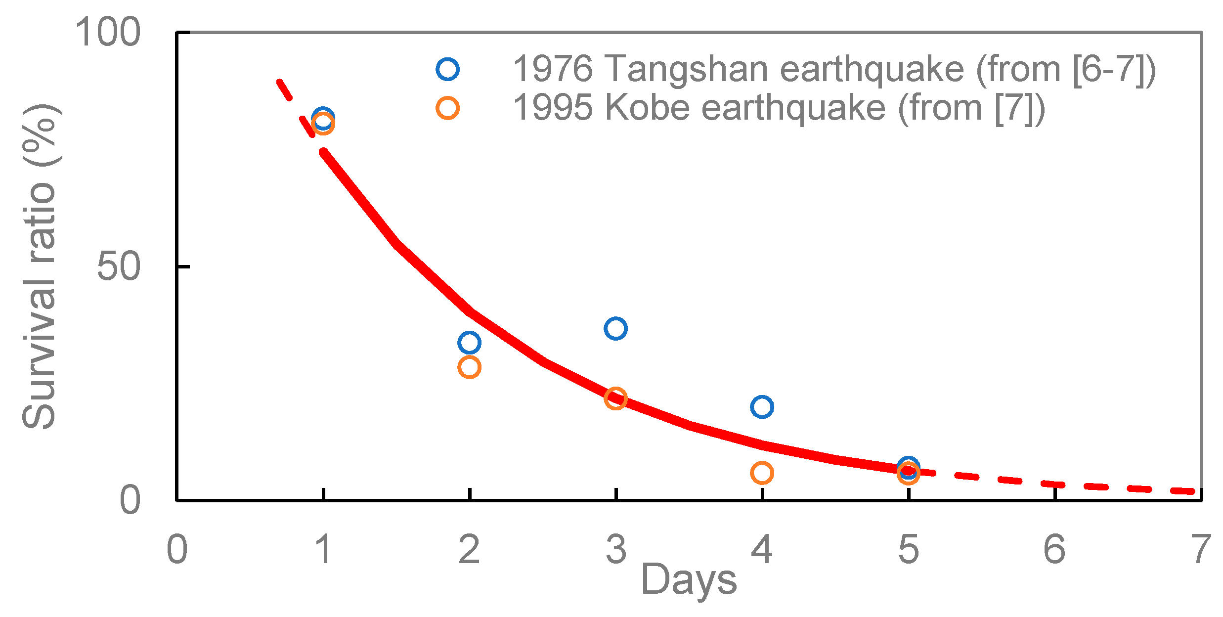 Sustainability 12 08262 g001