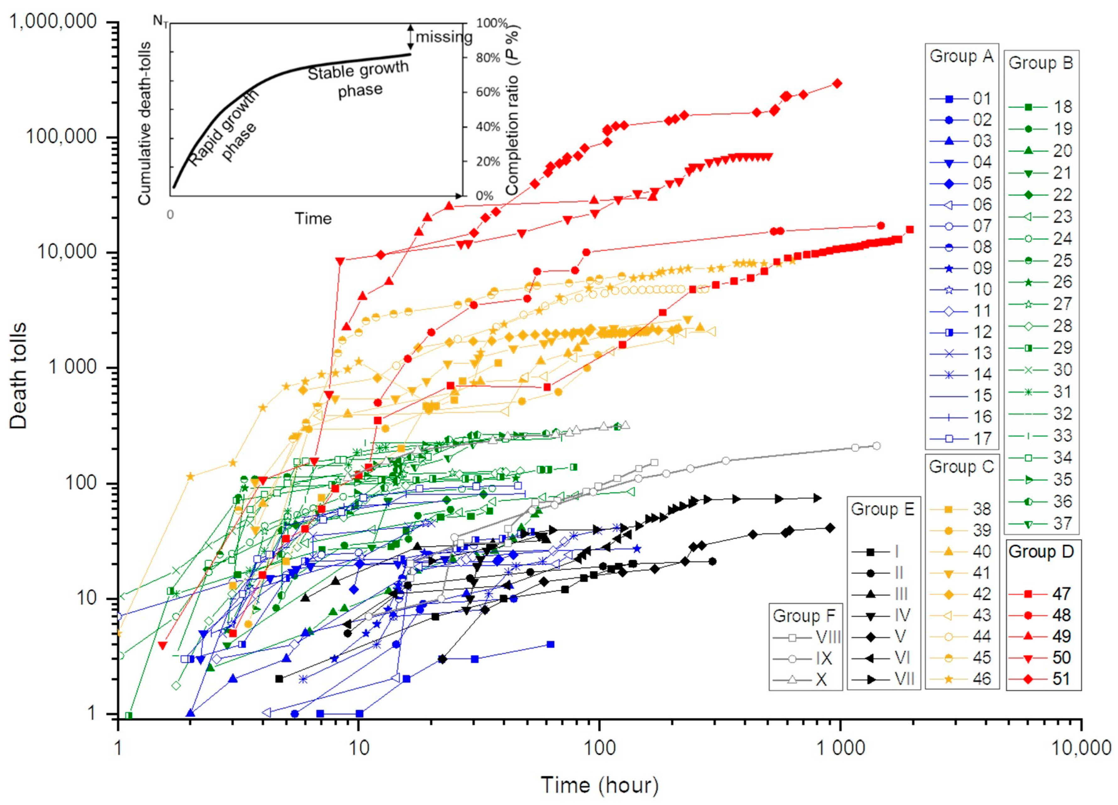 Sustainability 12 08262 g002