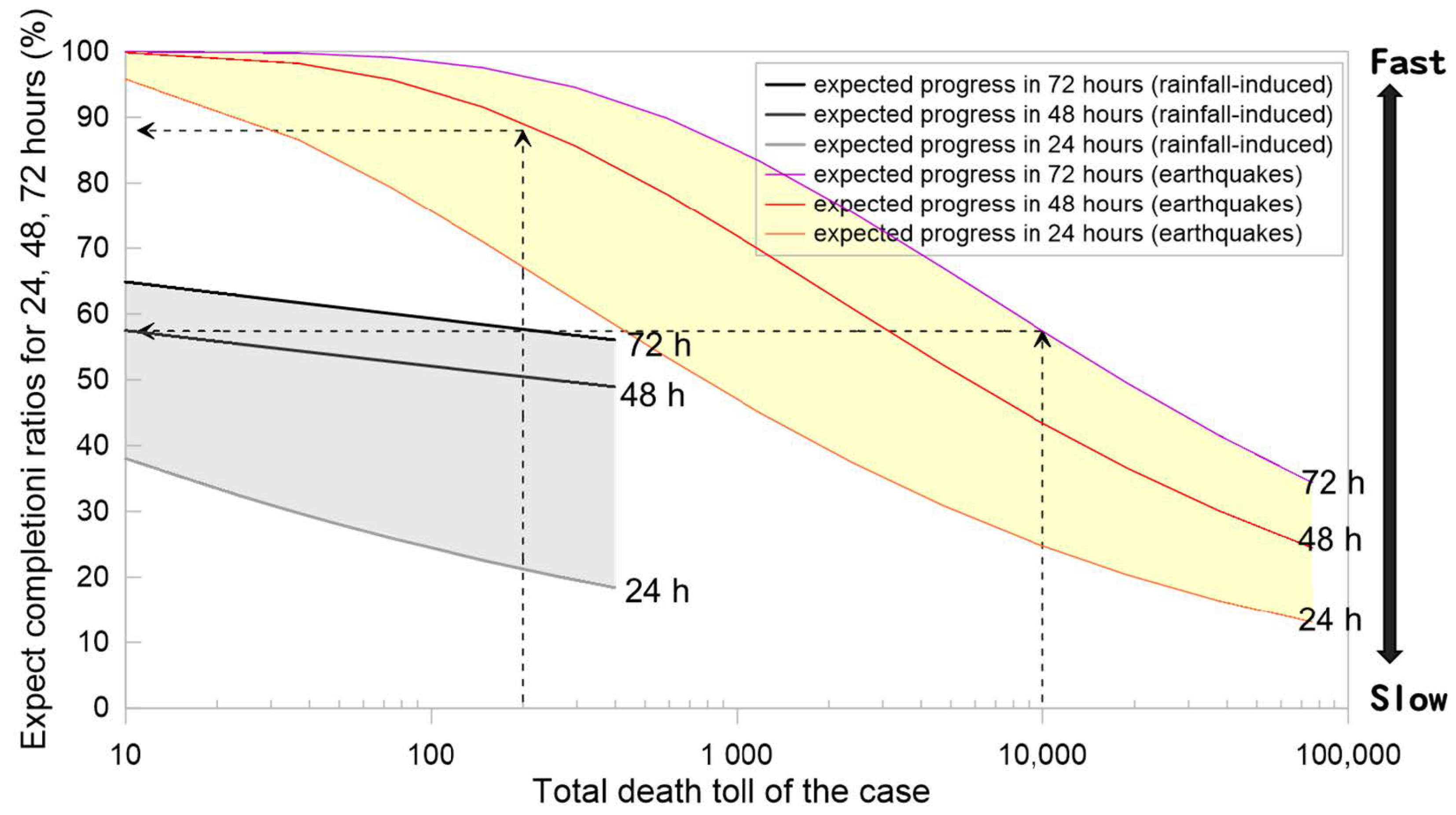Sustainability 12 08262 g007