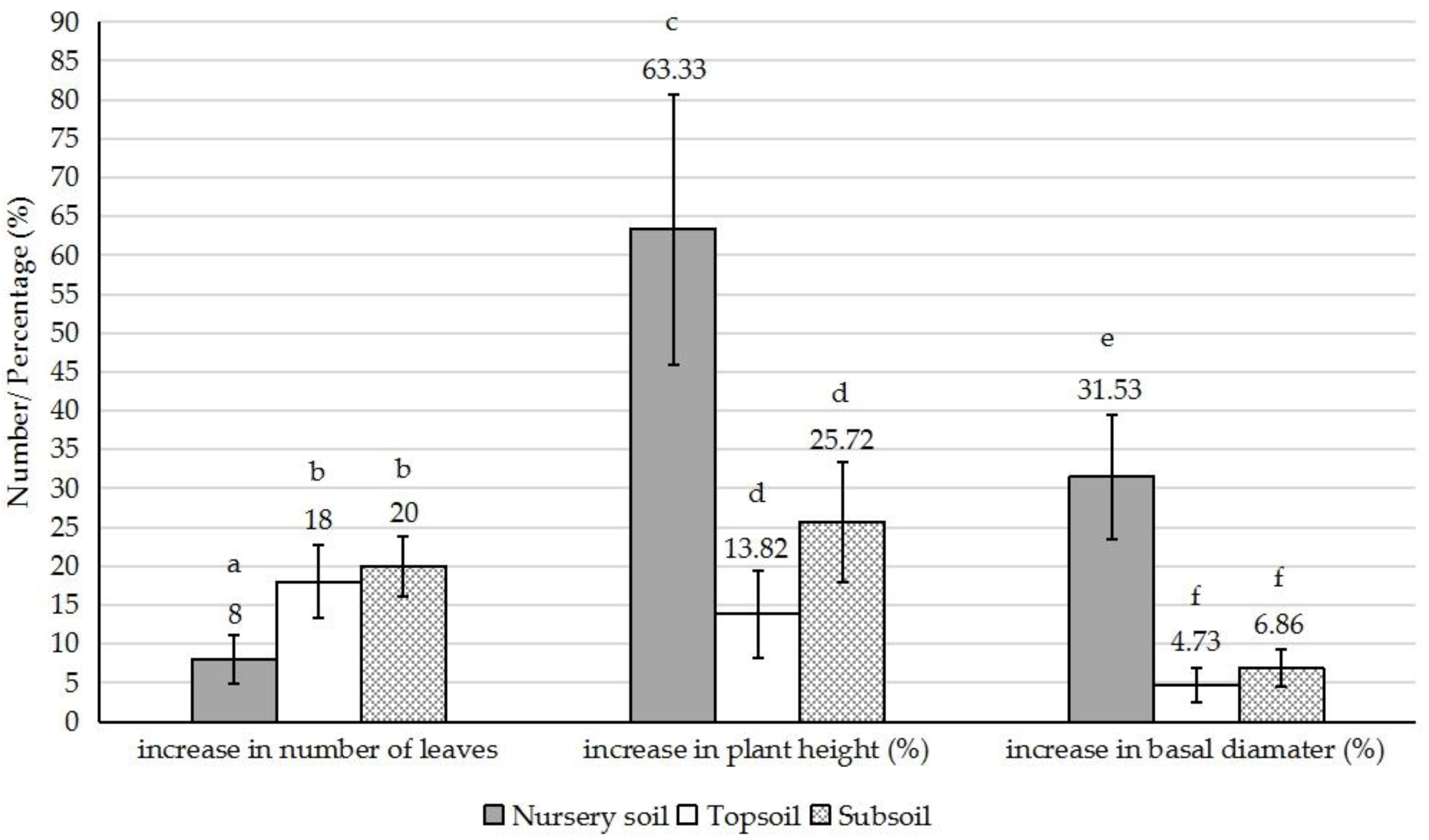 Sustainability 12 08263 g001