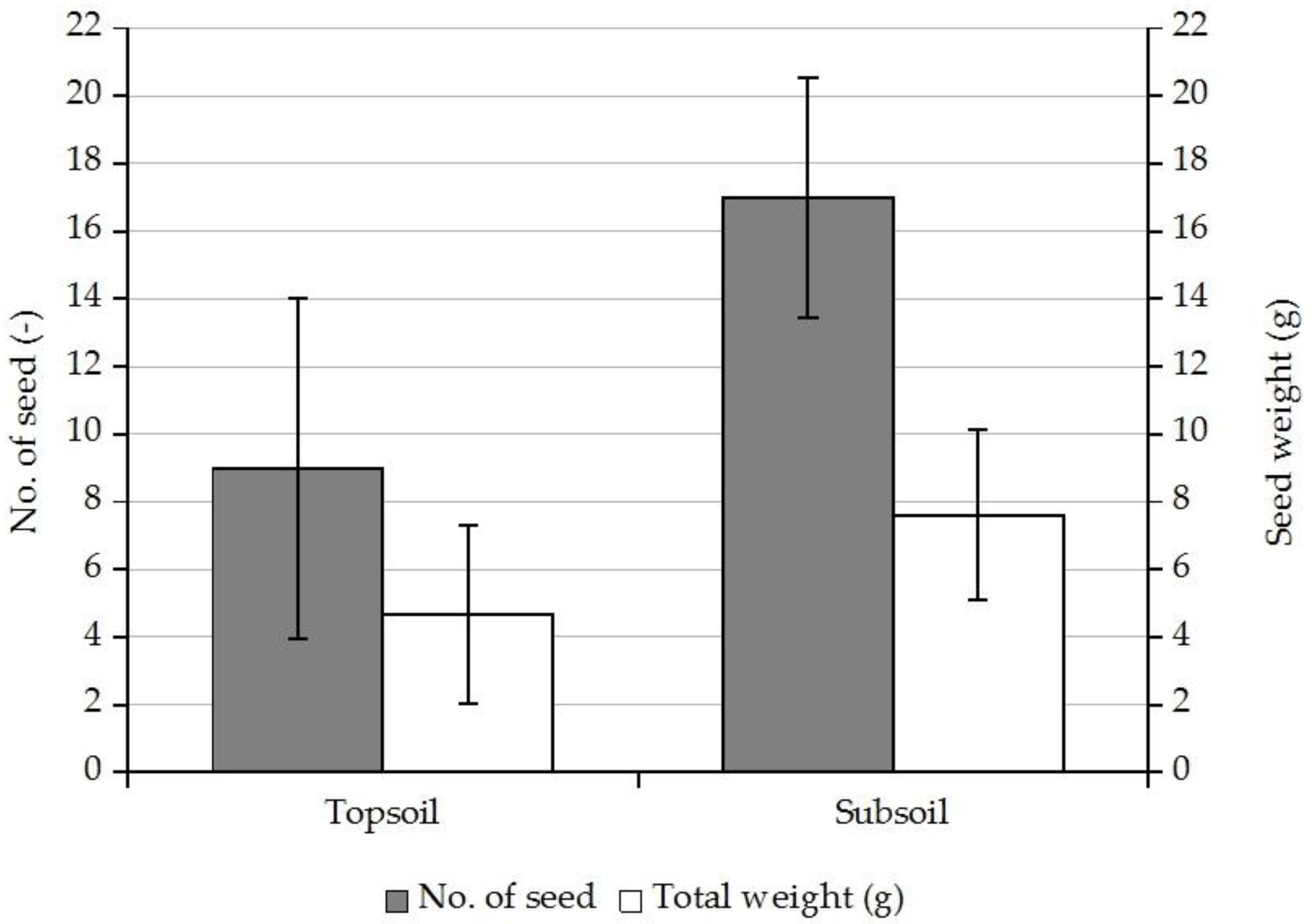 Sustainability 12 08263 g004