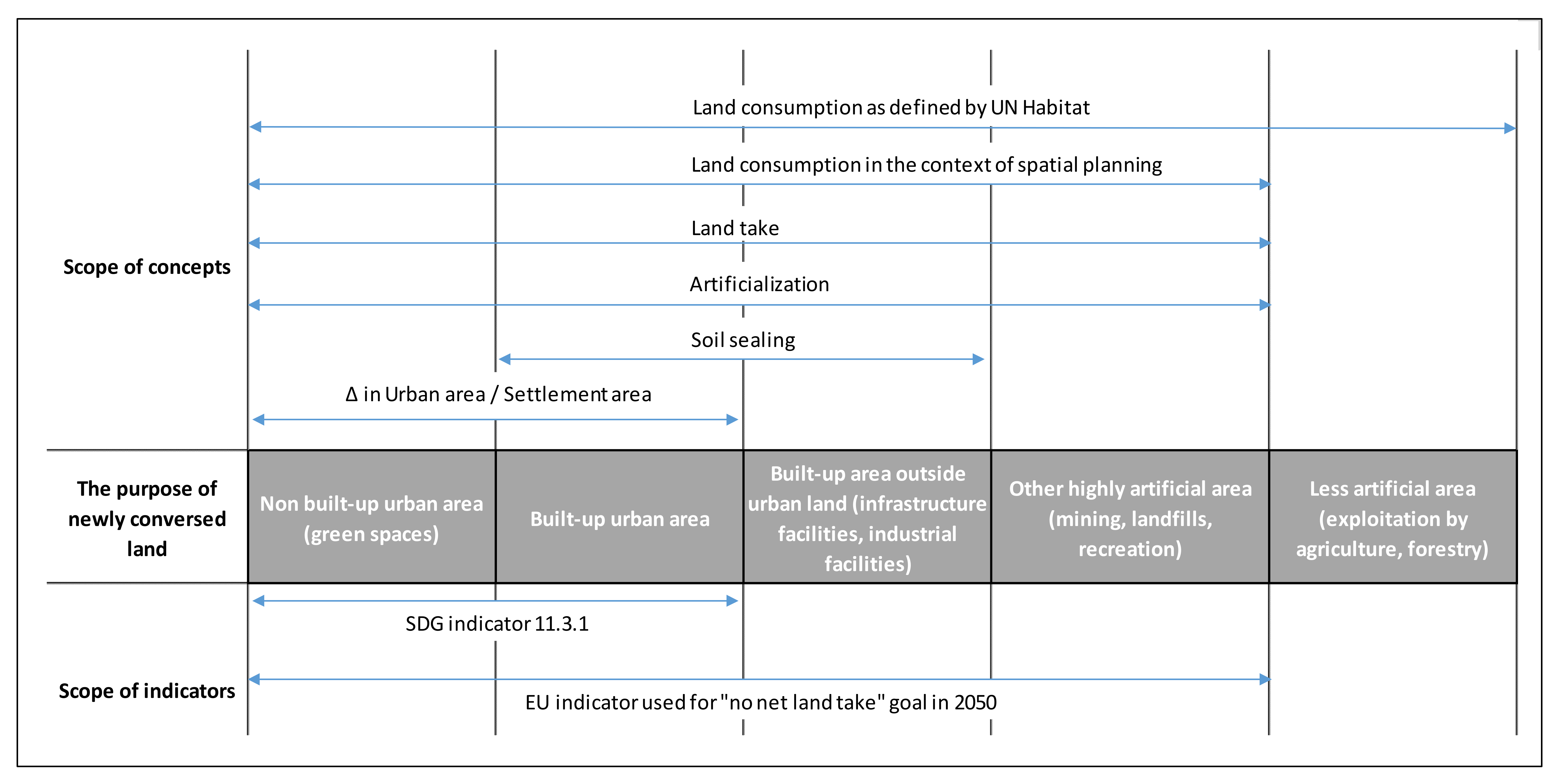 Sustainability 12 08269 g001