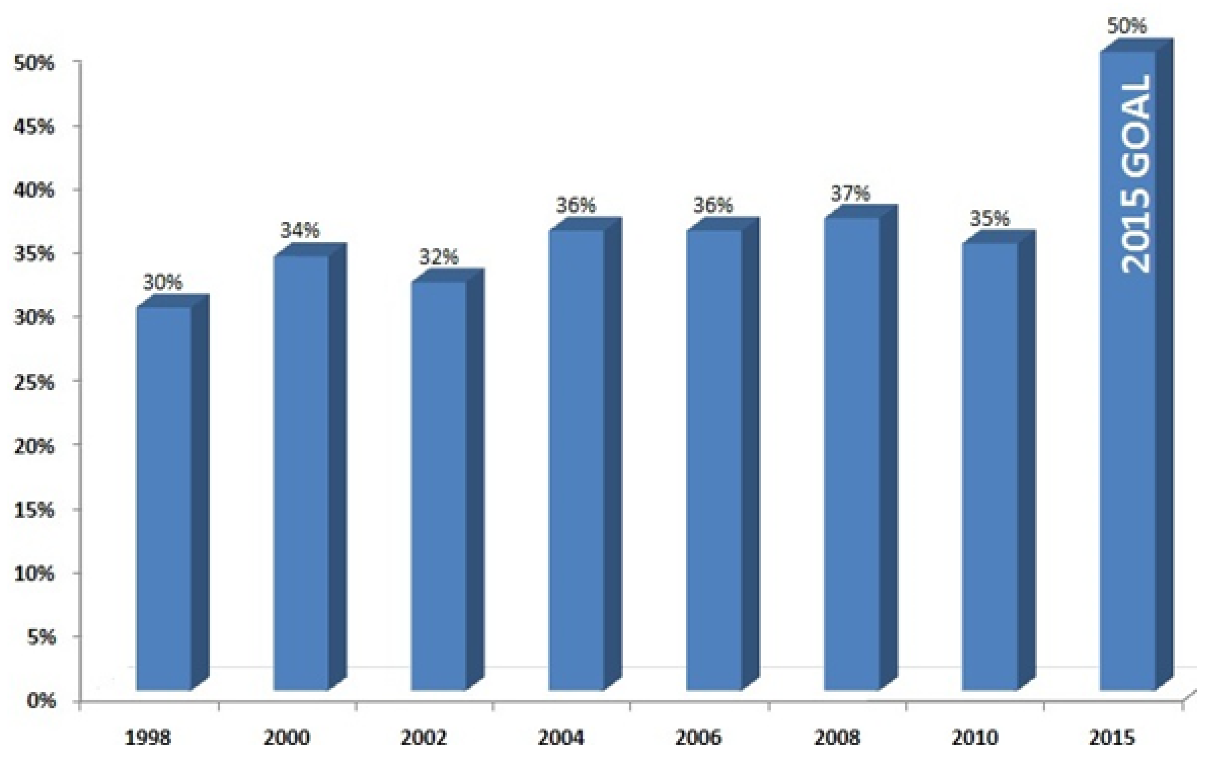 Sustainability 12 08274 g004 Sustainability 12 08274 g004