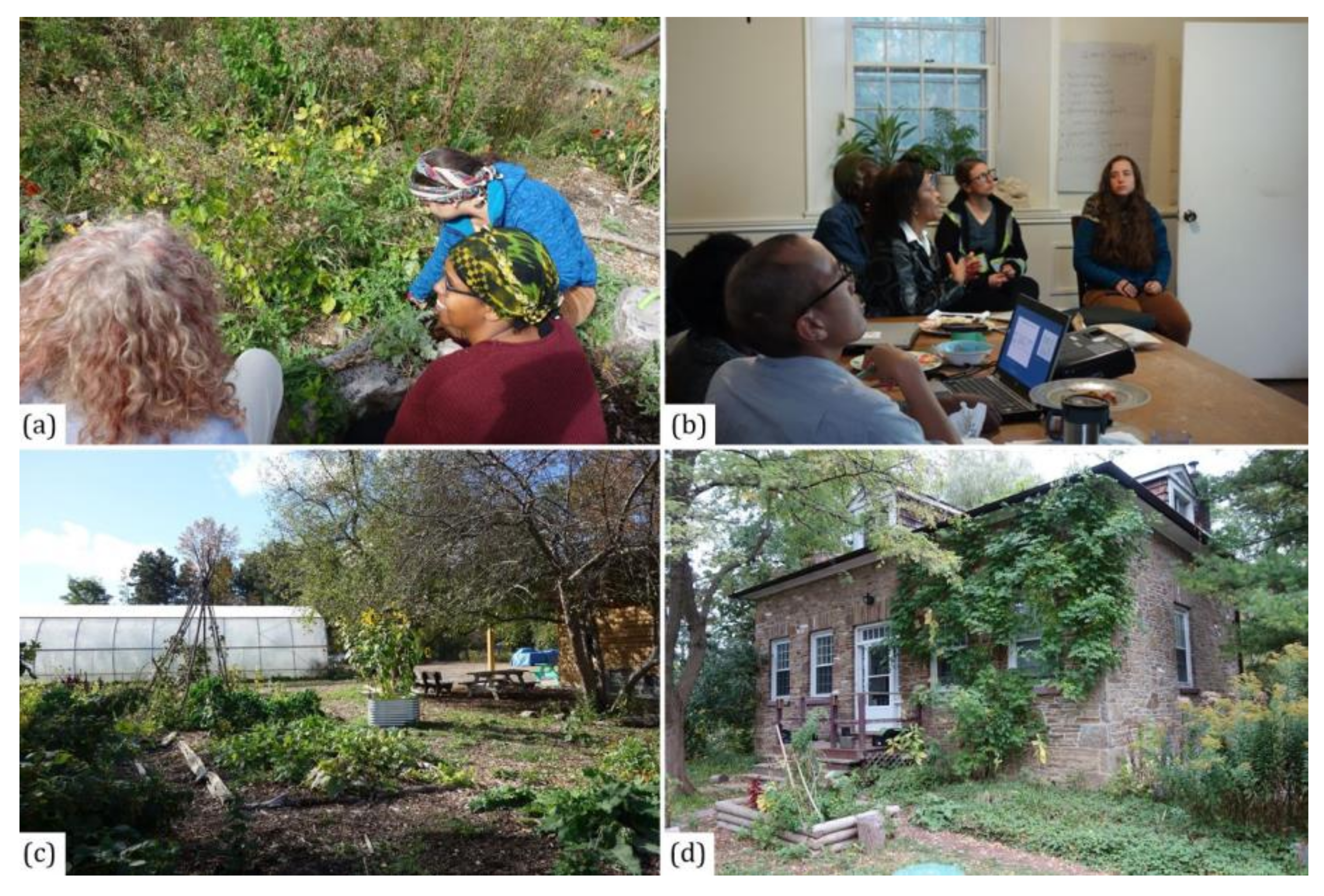 Sustainability 12 08283 g002