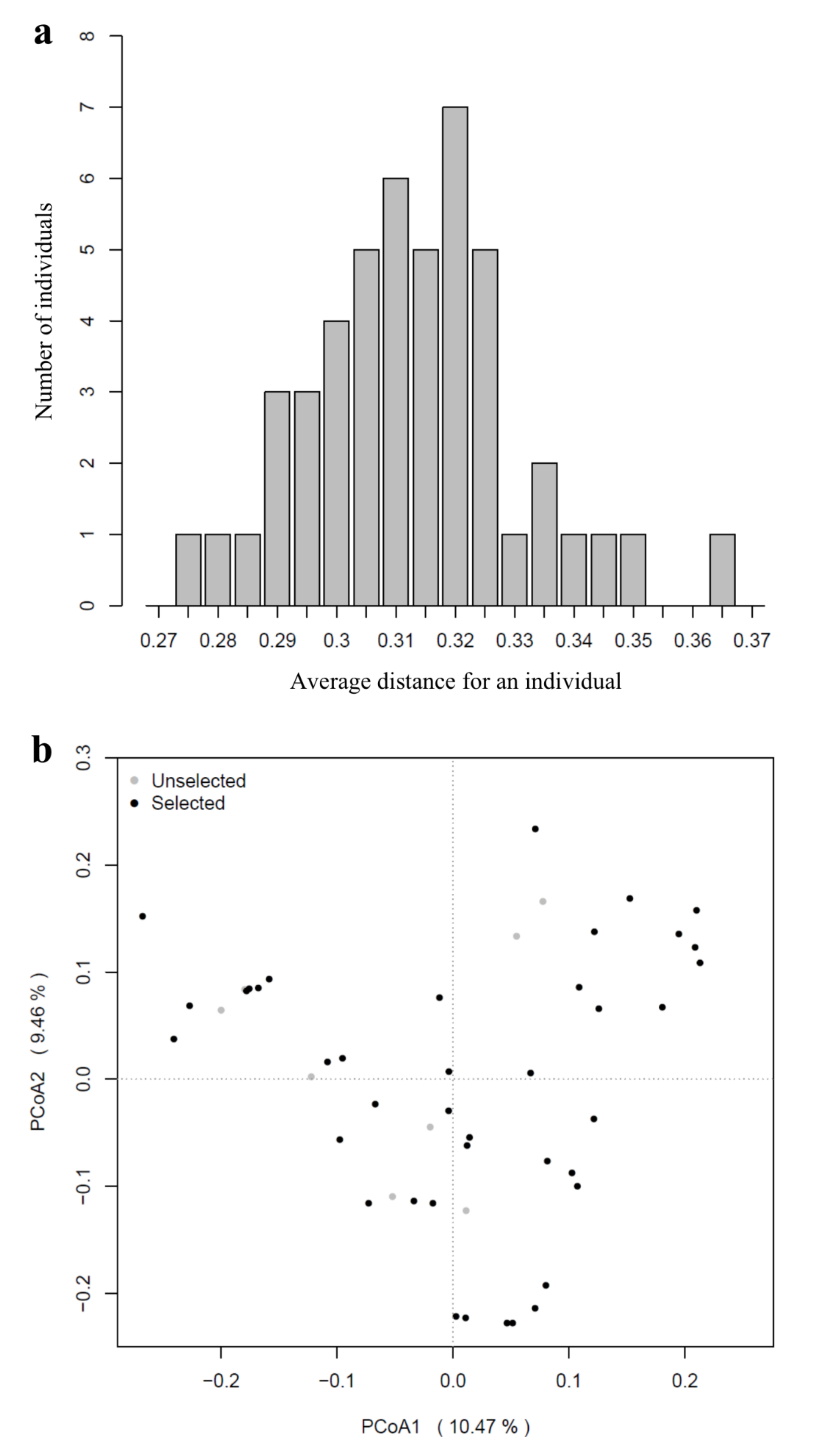 Sustainability 12 08284 g004