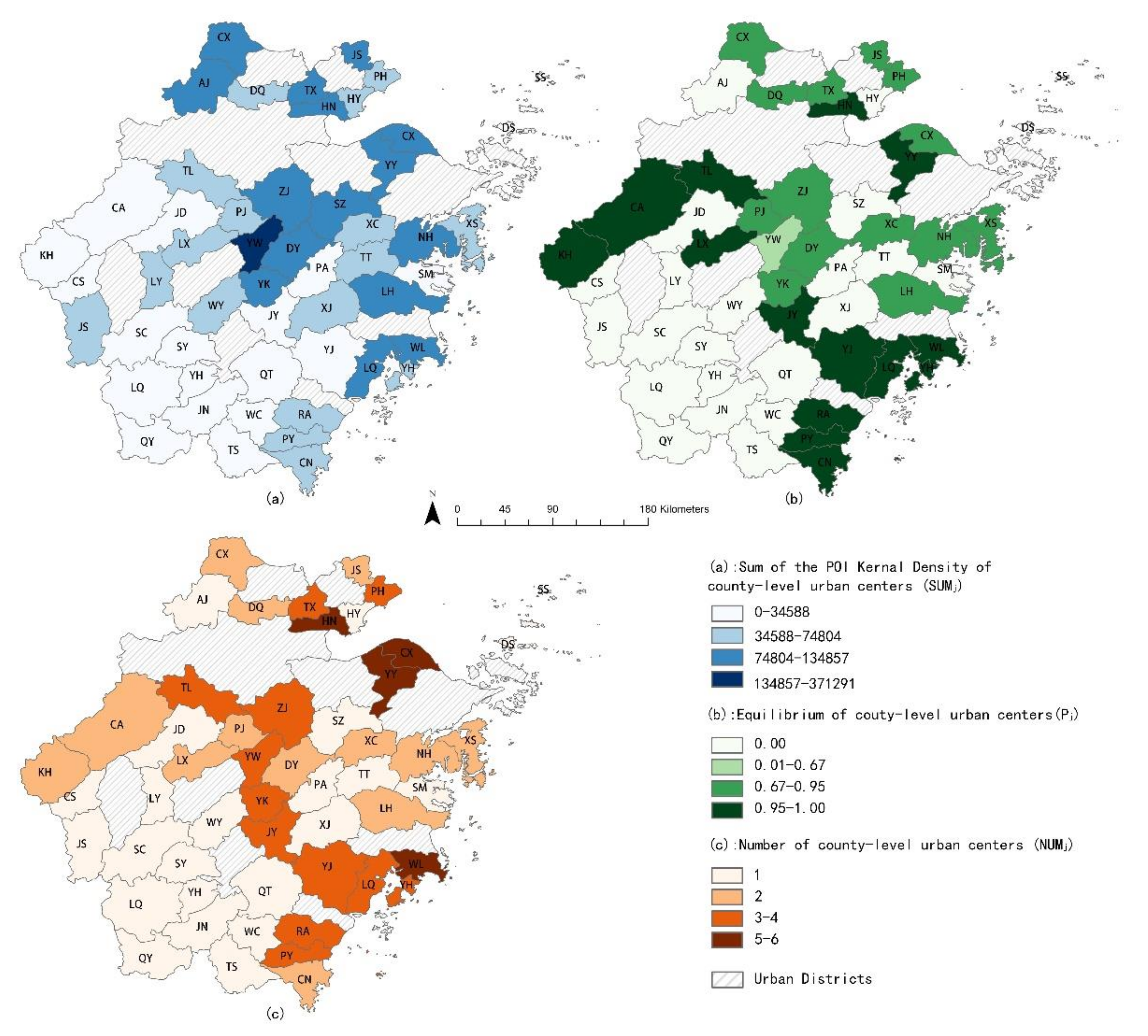 Sustainability 12 08285 g005