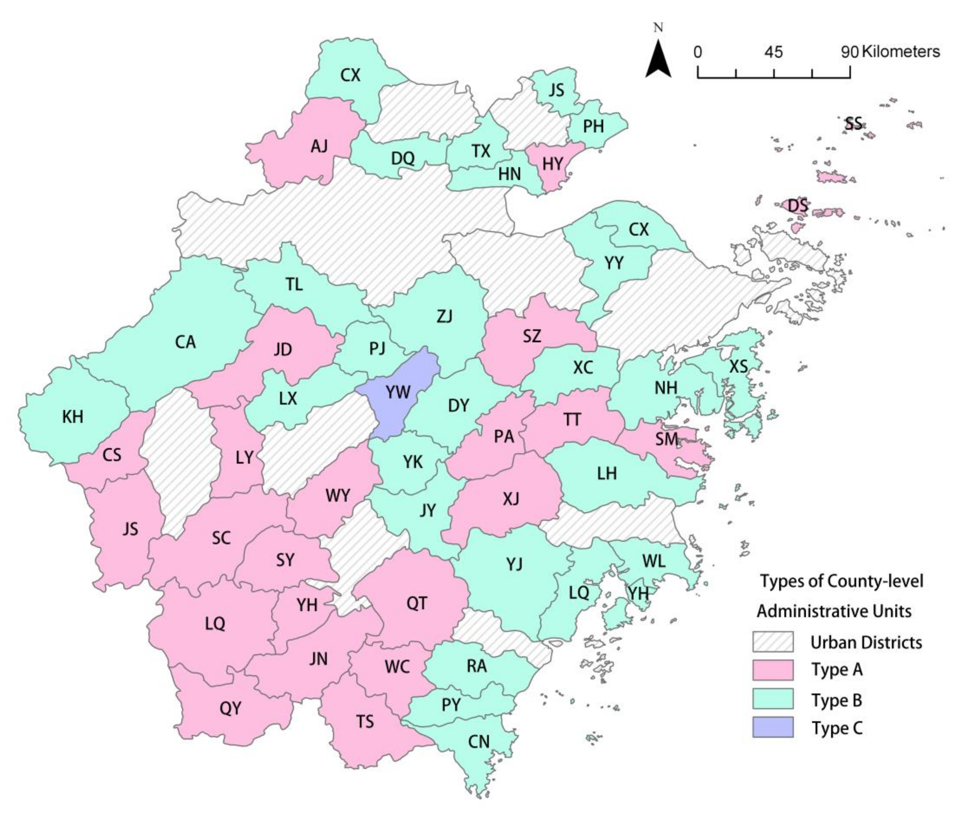 Sustainability 12 08285 g007