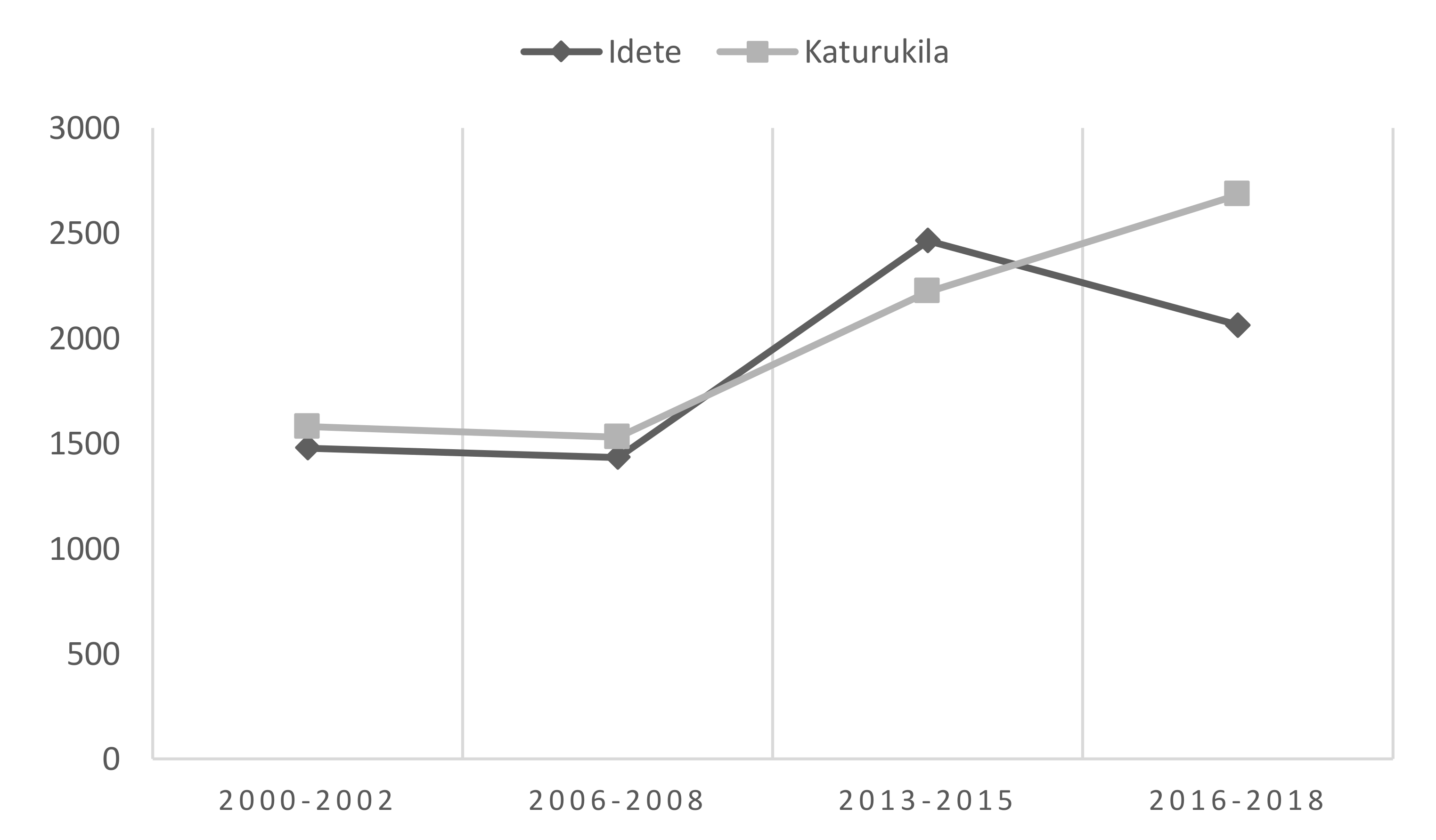 Sustainability 12 08304 g004
