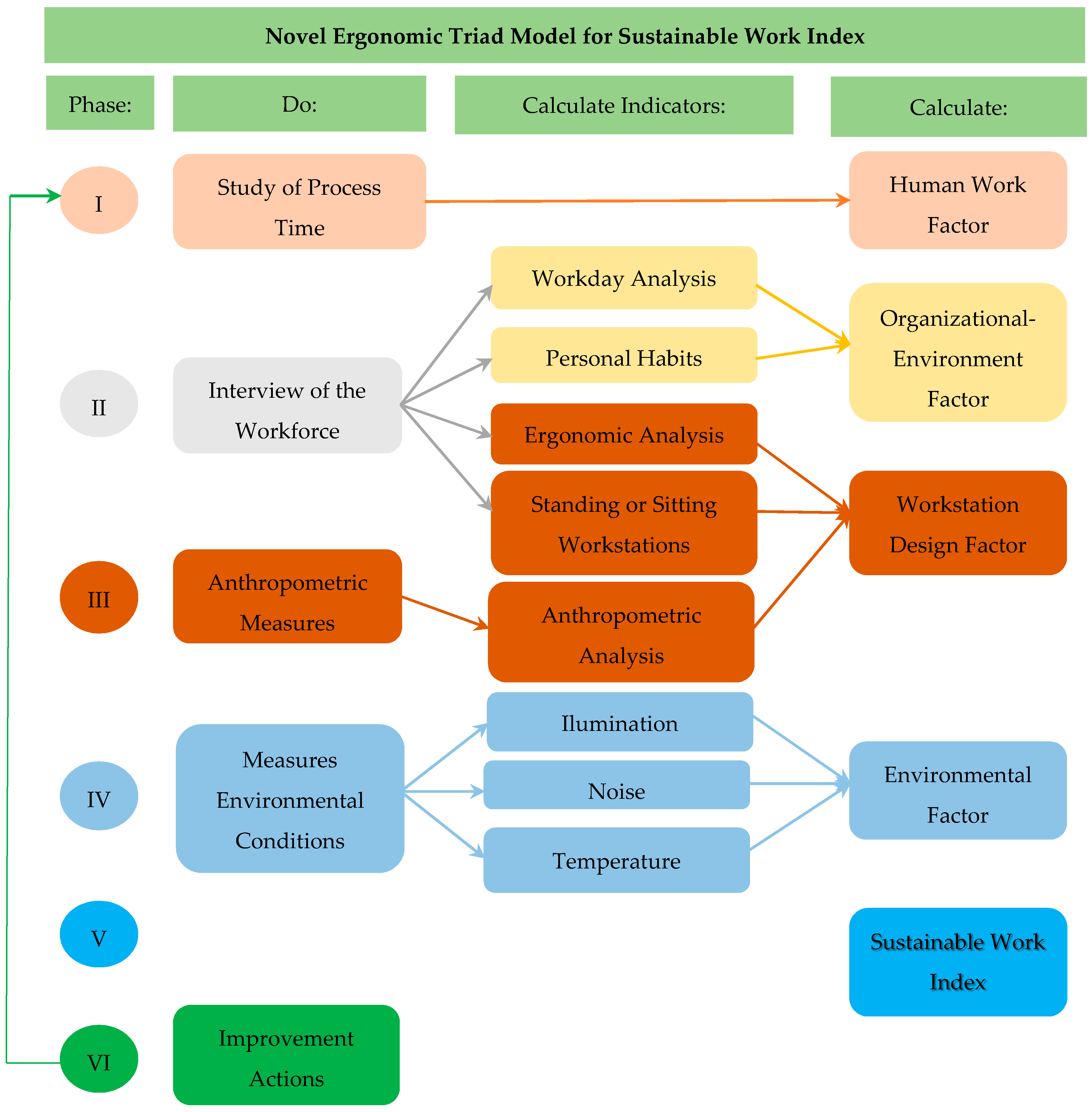 Sustainability 12 08316 g001