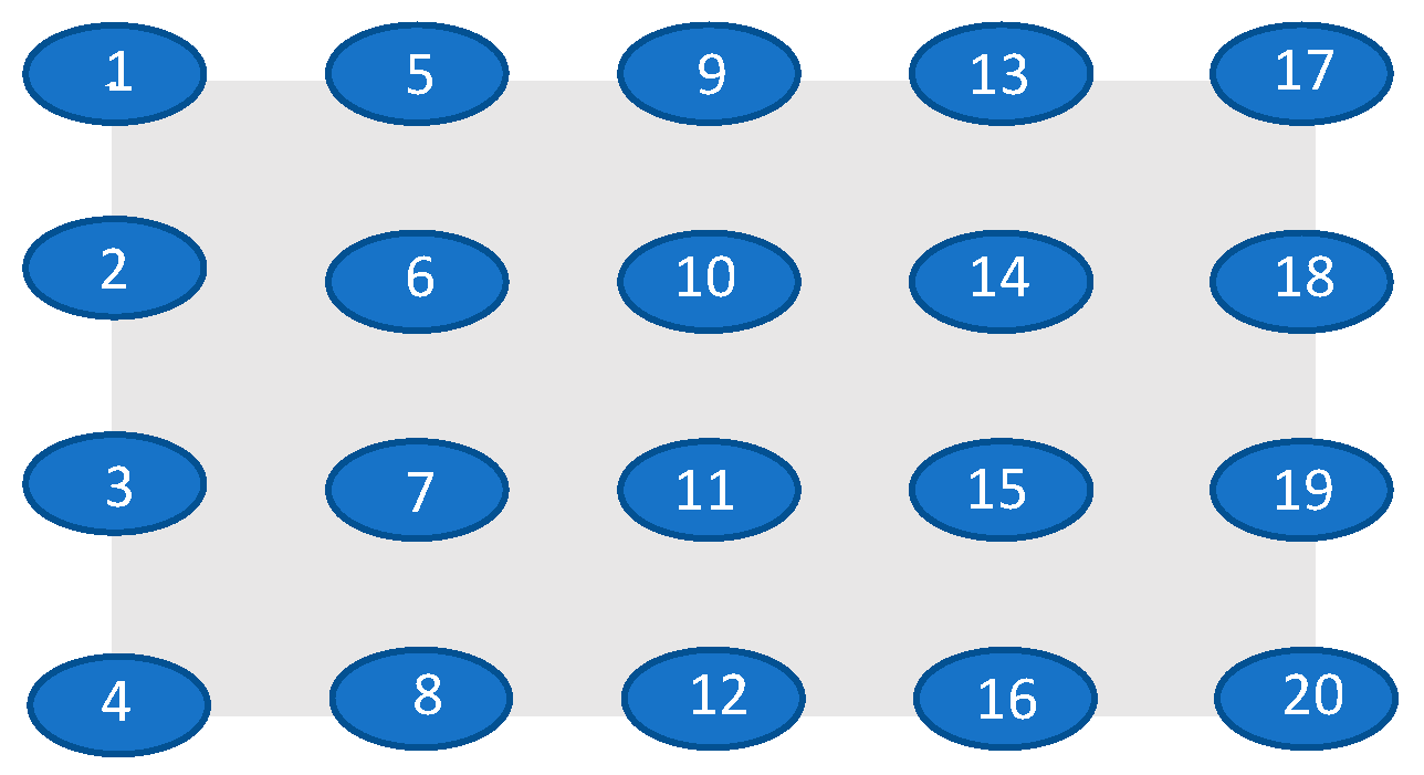 Sustainability 12 08316 g002