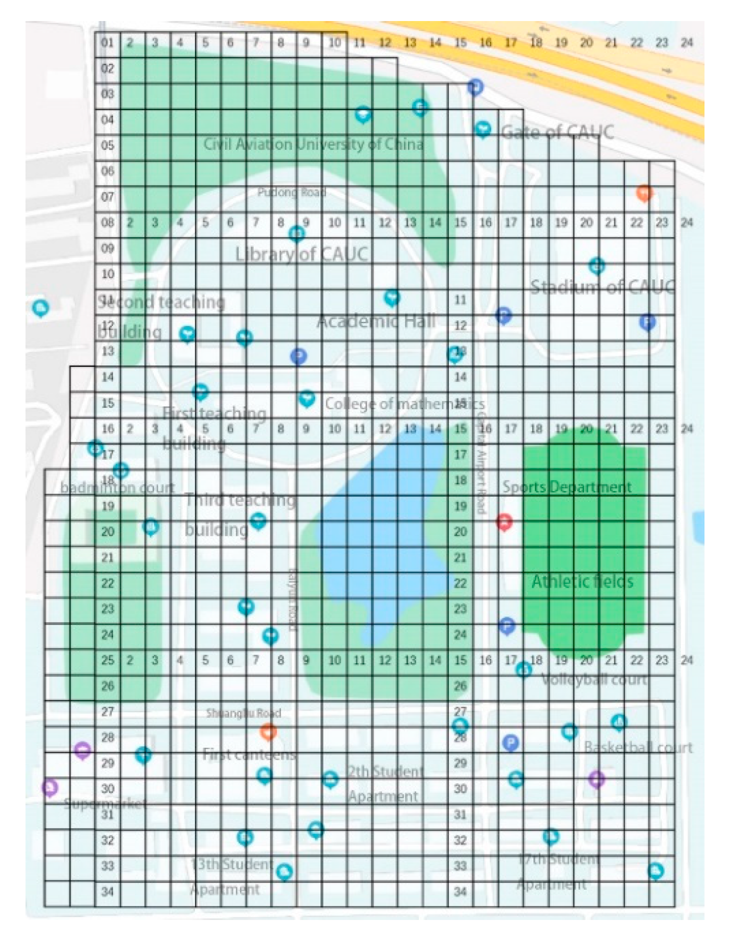 Sustainability 12 08318 g003